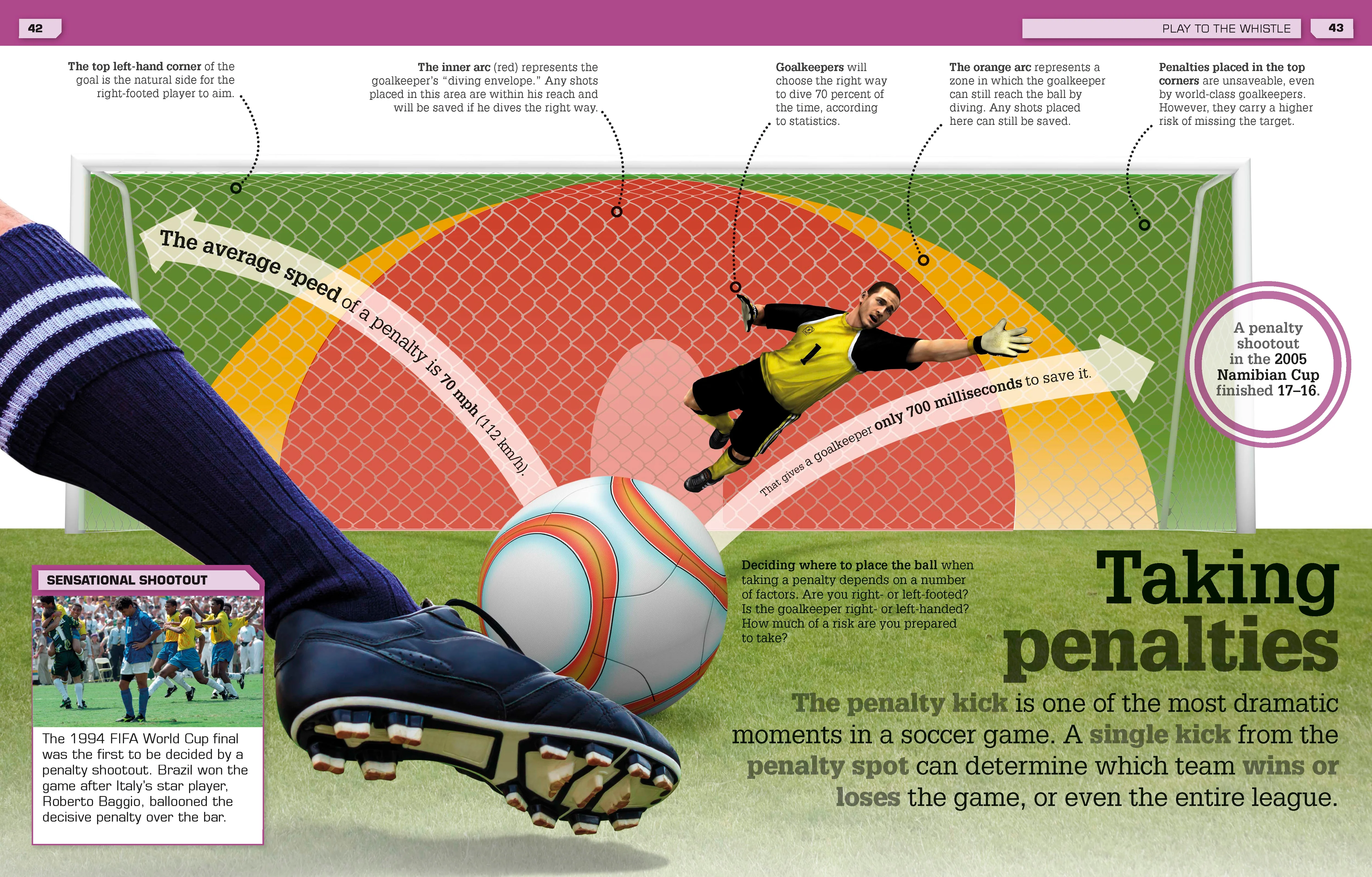 Goal! - Image 2