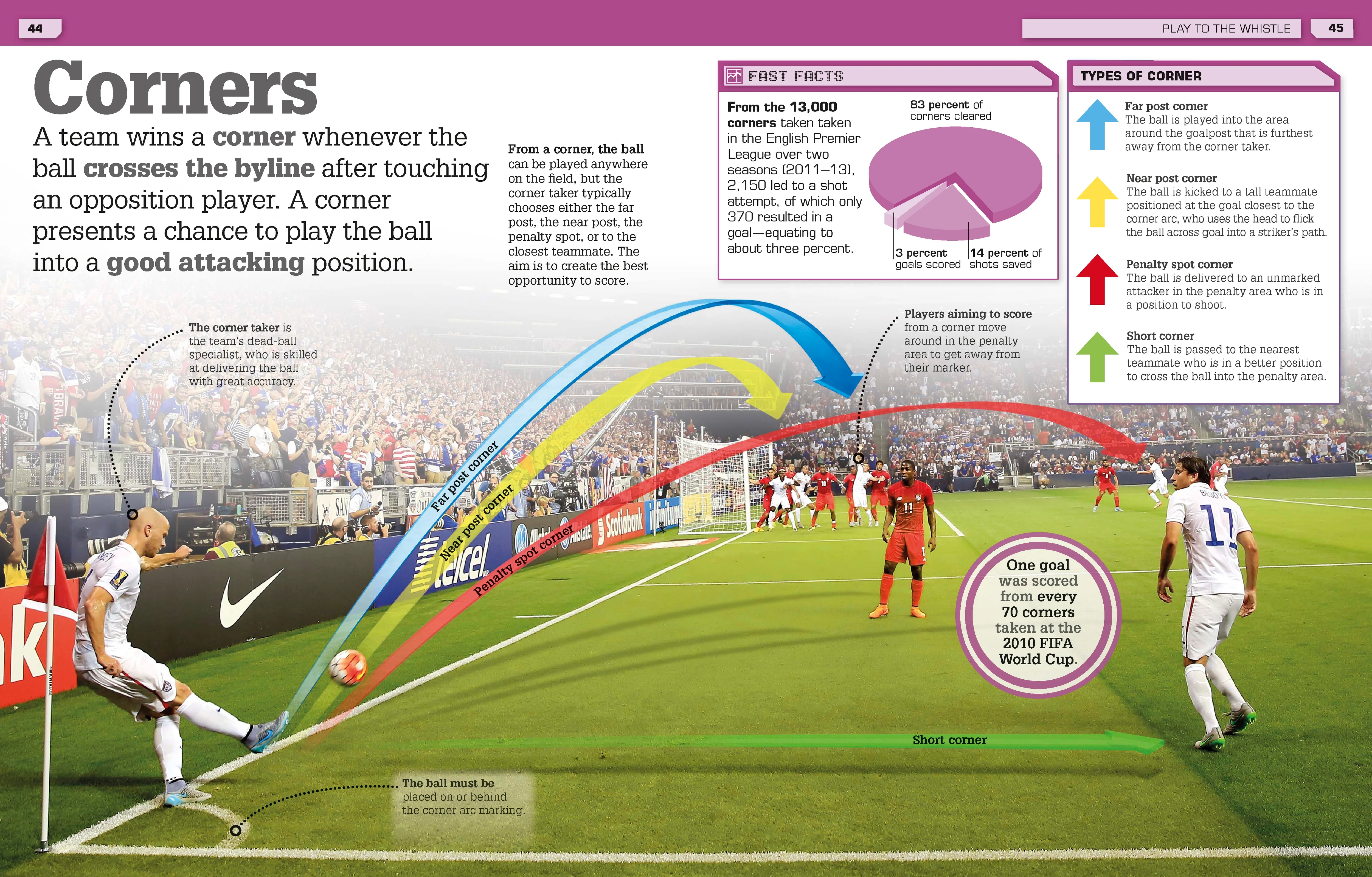 Goal! - Image 3