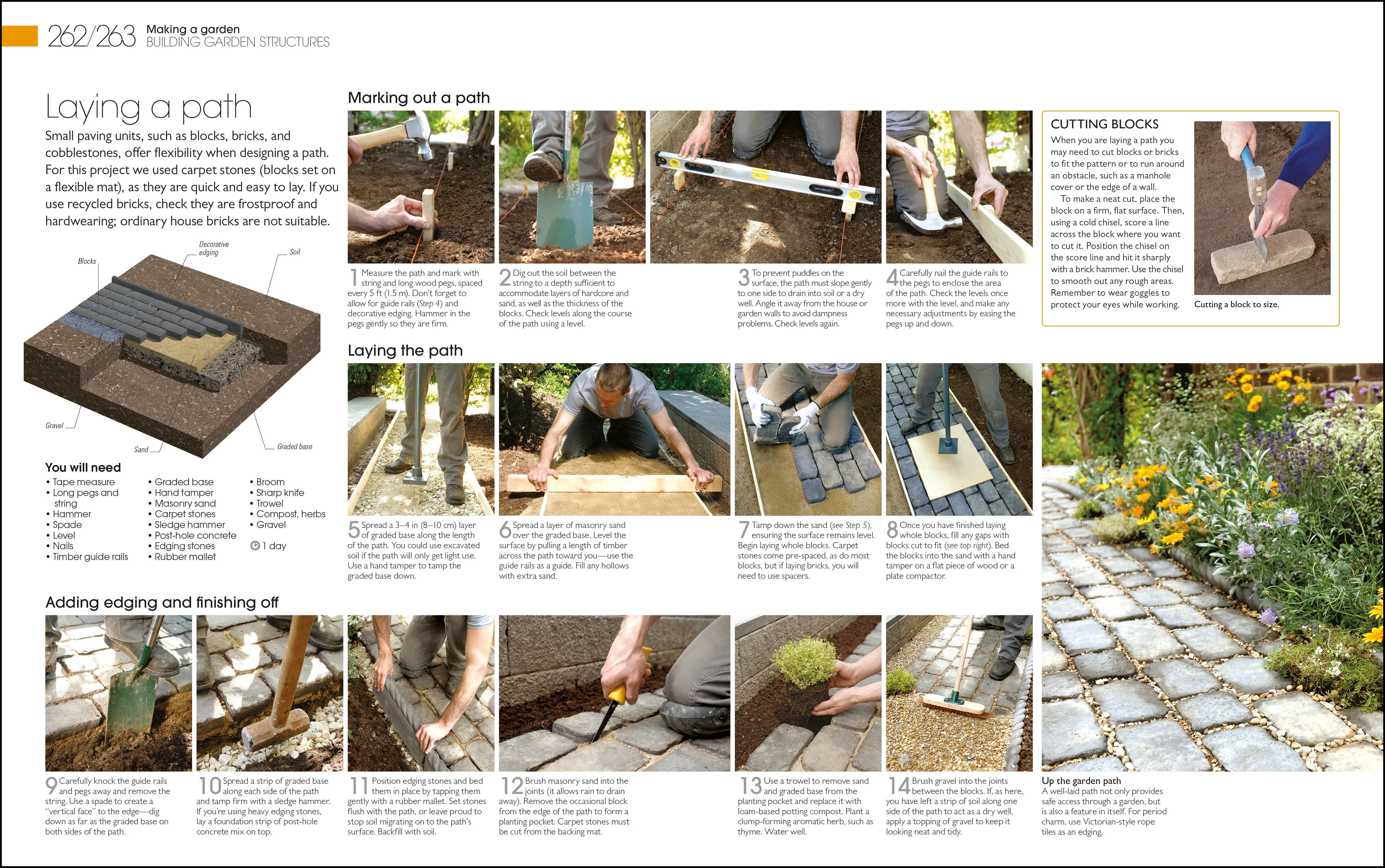 Encyclopedia of Landscape Design - Image 4