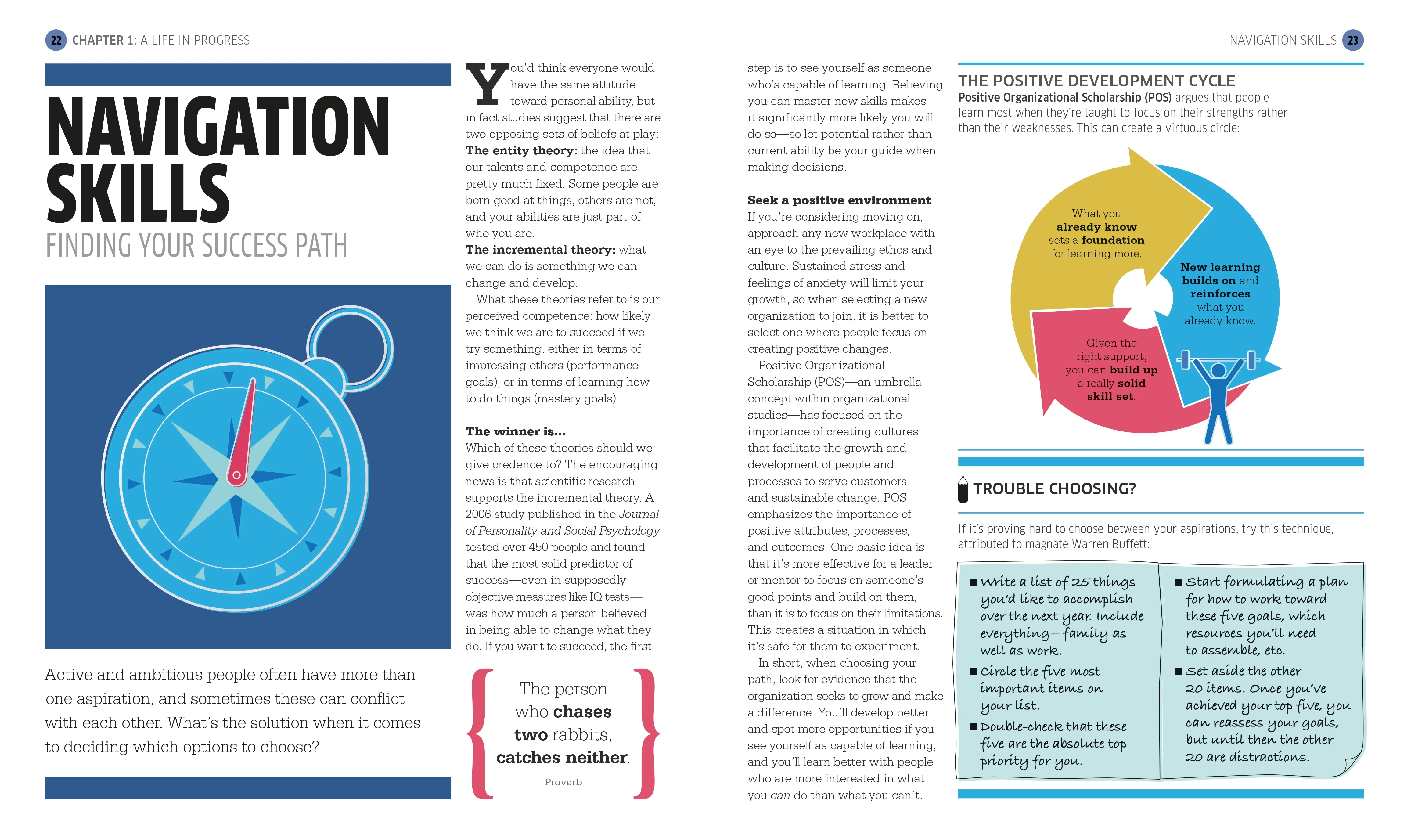 Success The Psychology of Achievement - Image 3