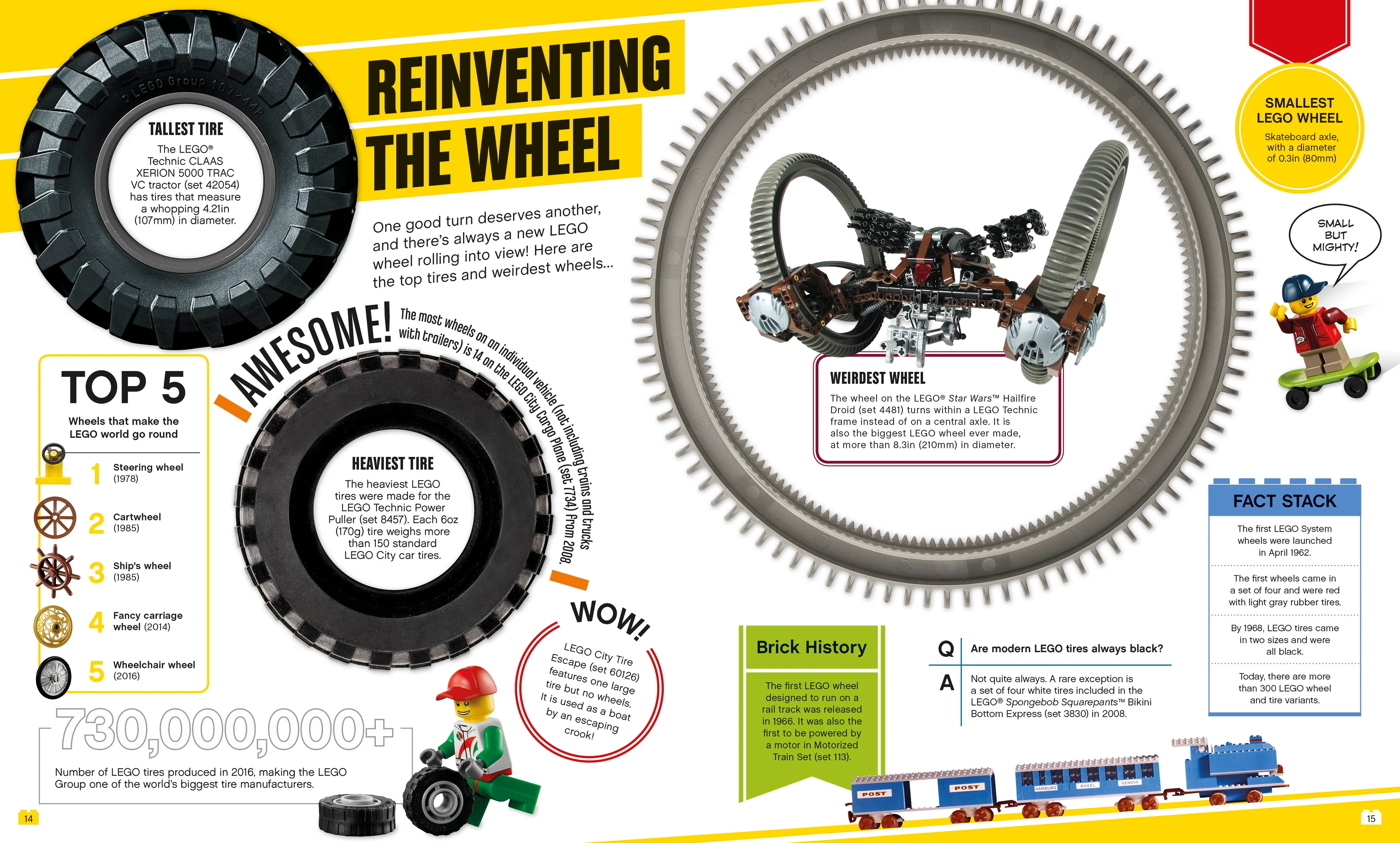 LEGO Absolutely Everything You Need to Know - Image 3