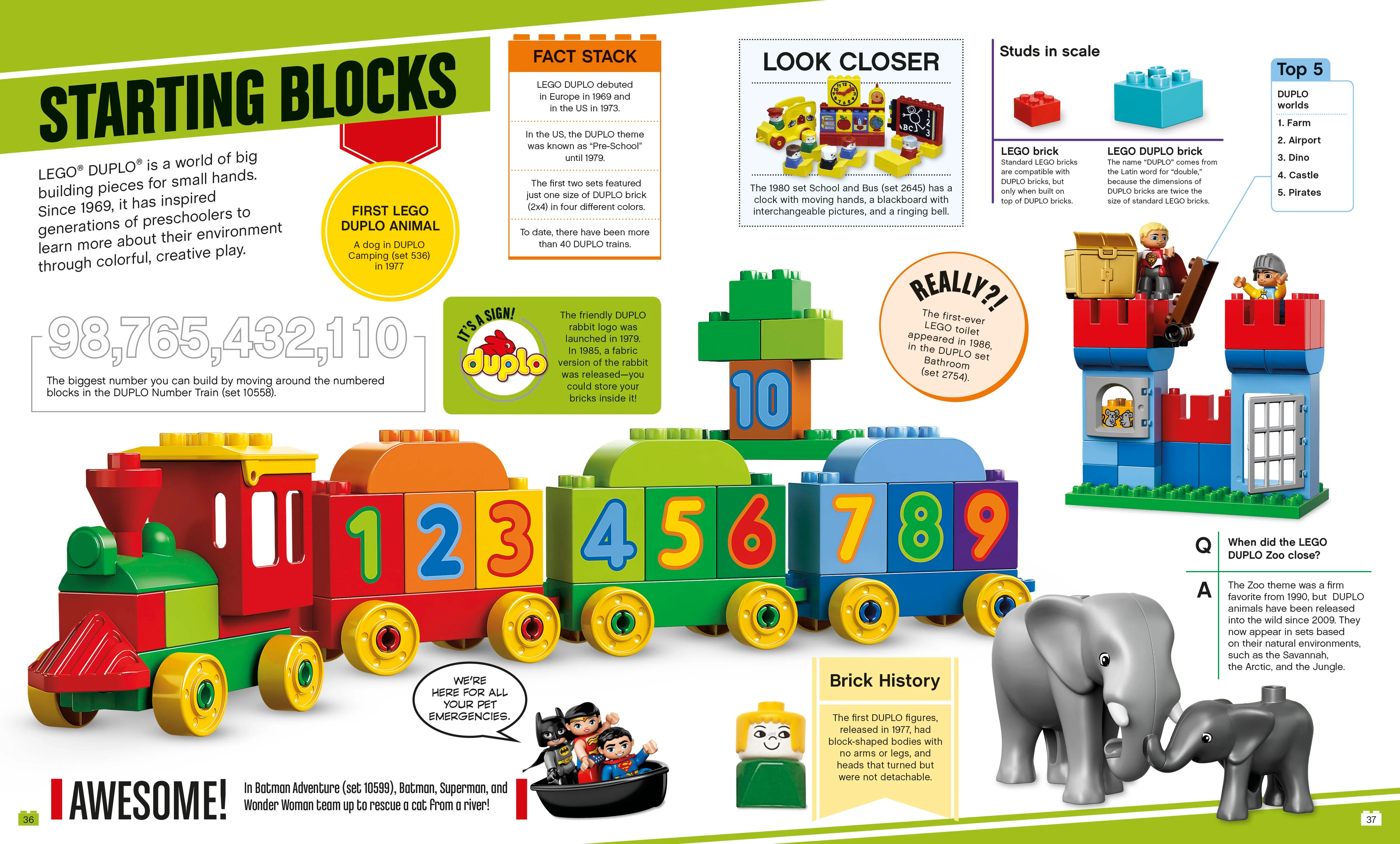 LEGO Absolutely Everything You Need to Know - Image 6