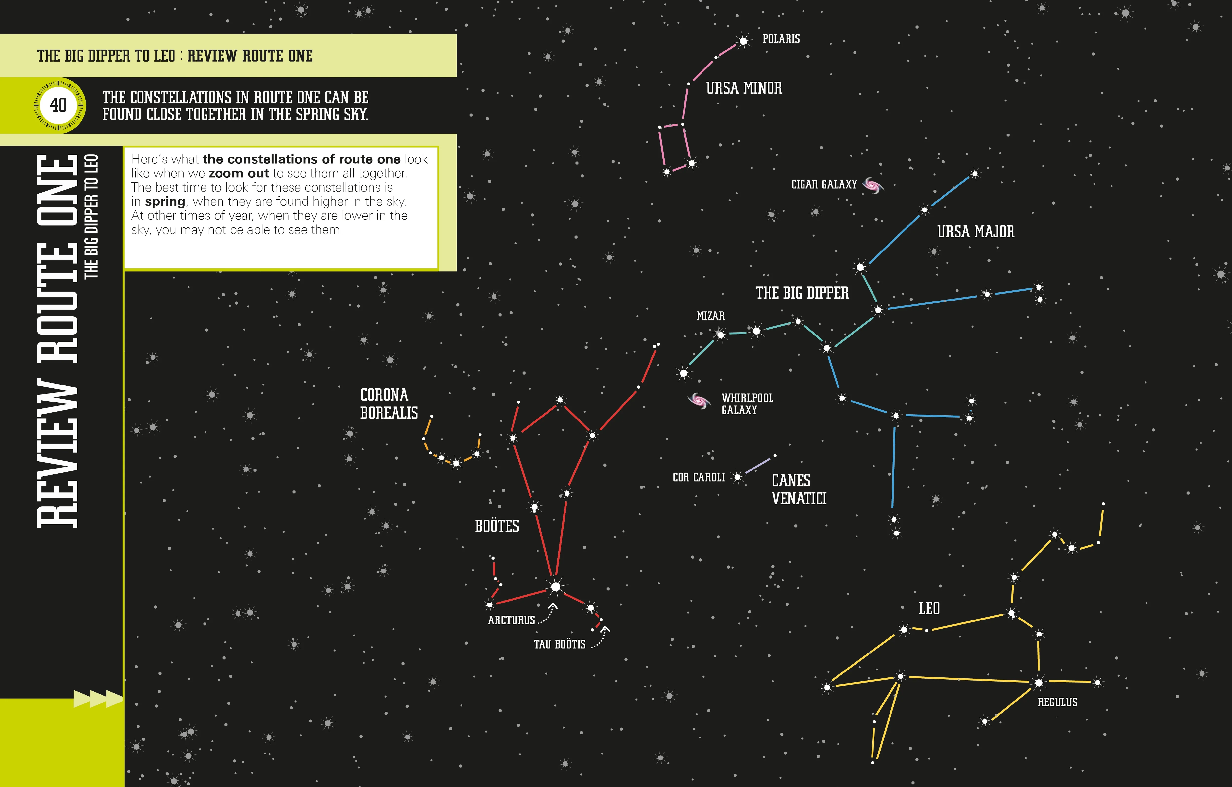 Star Finder! - Image 4