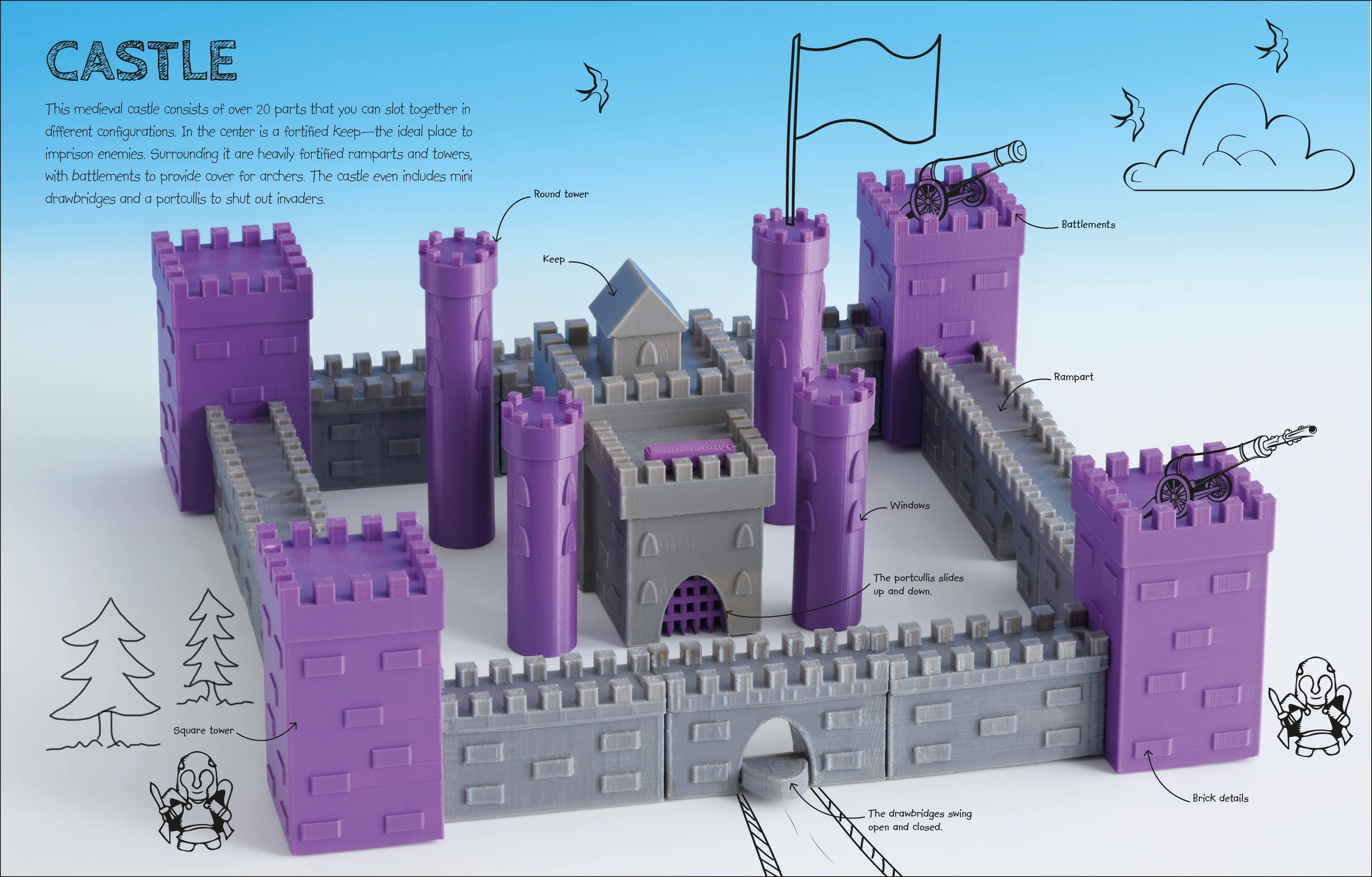 3D Printing Projects - Image 6
