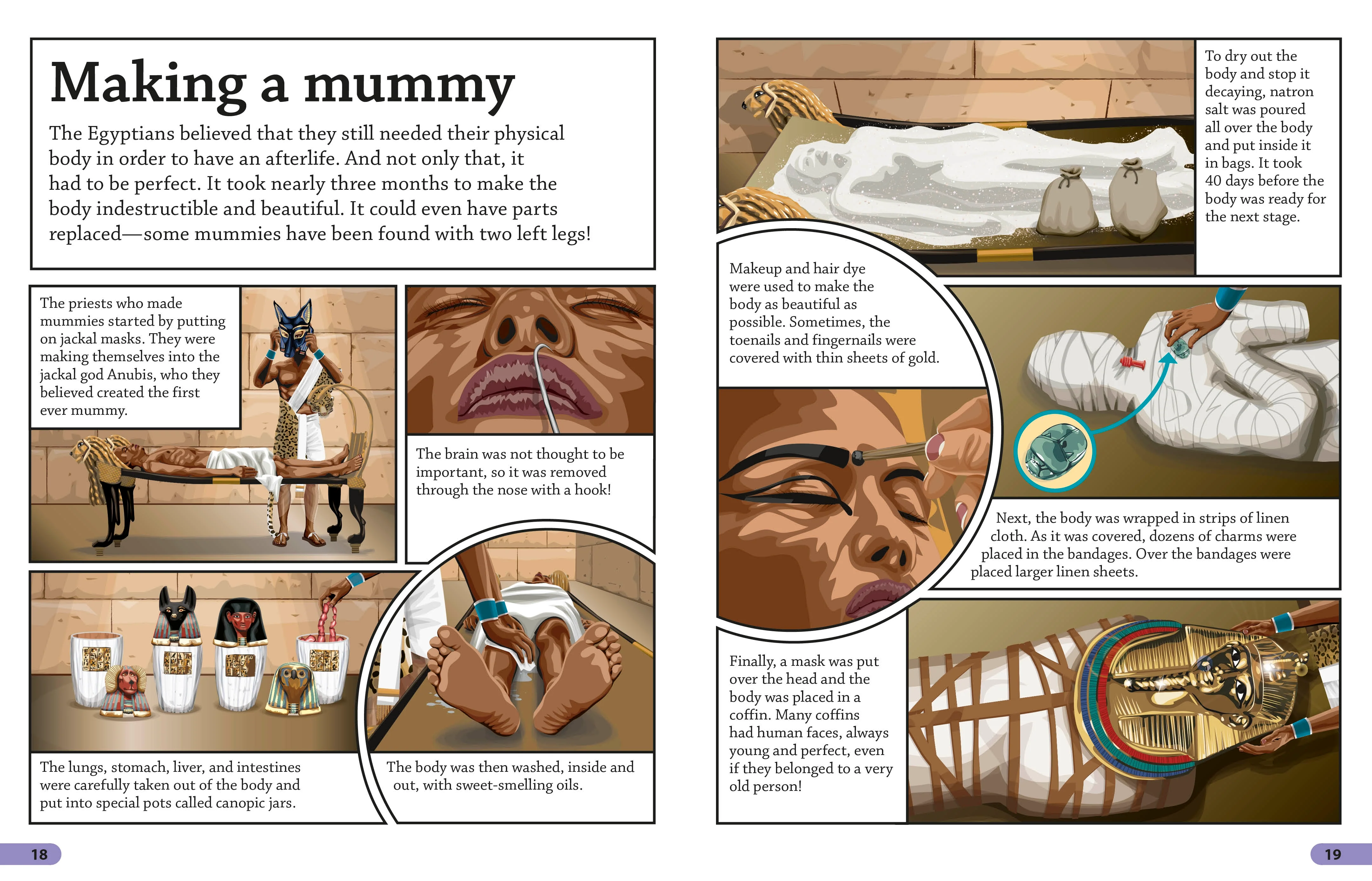DKfindout! Ancient Egypt - Image 2