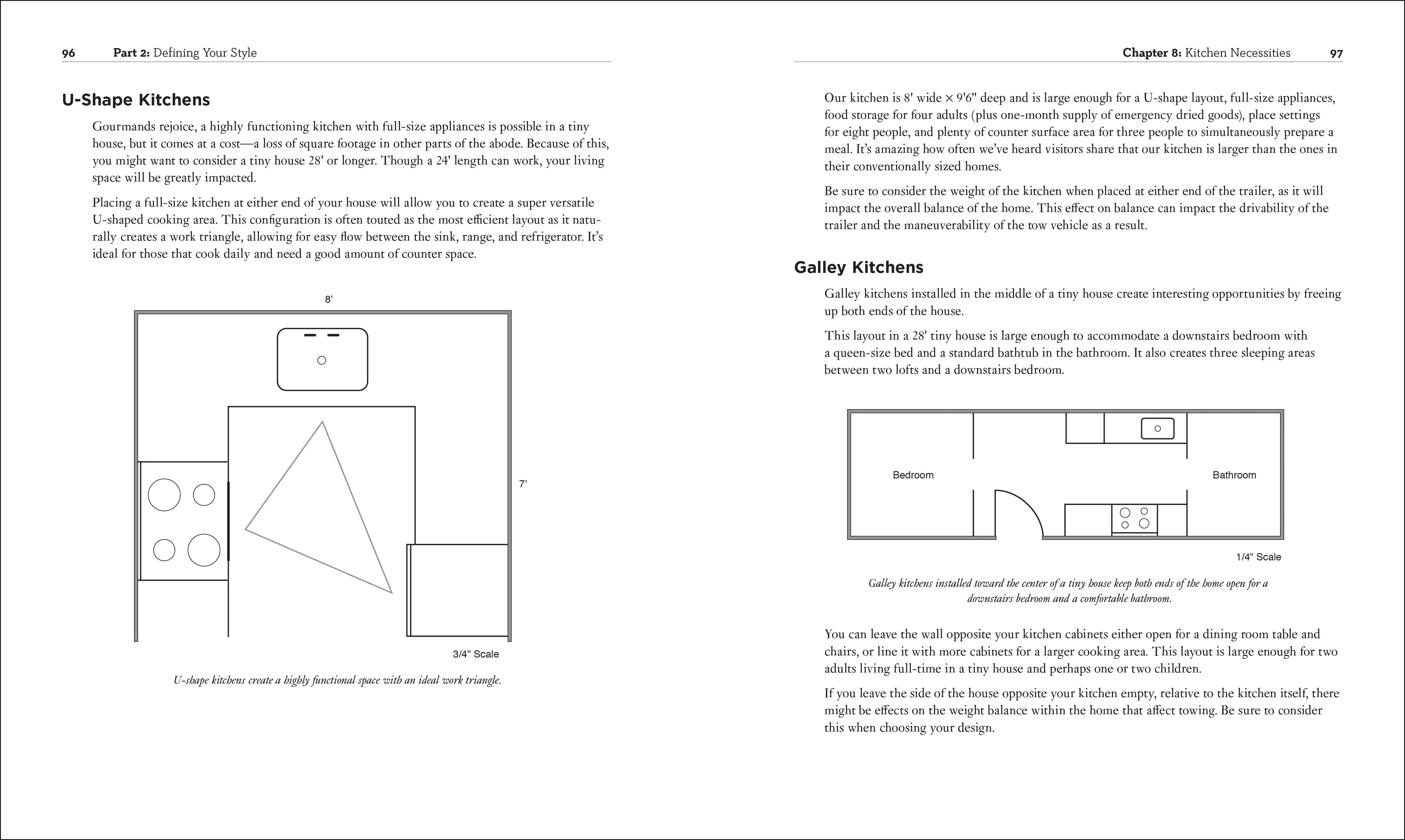 Tiny House Designing, Building, & Living - Image 4