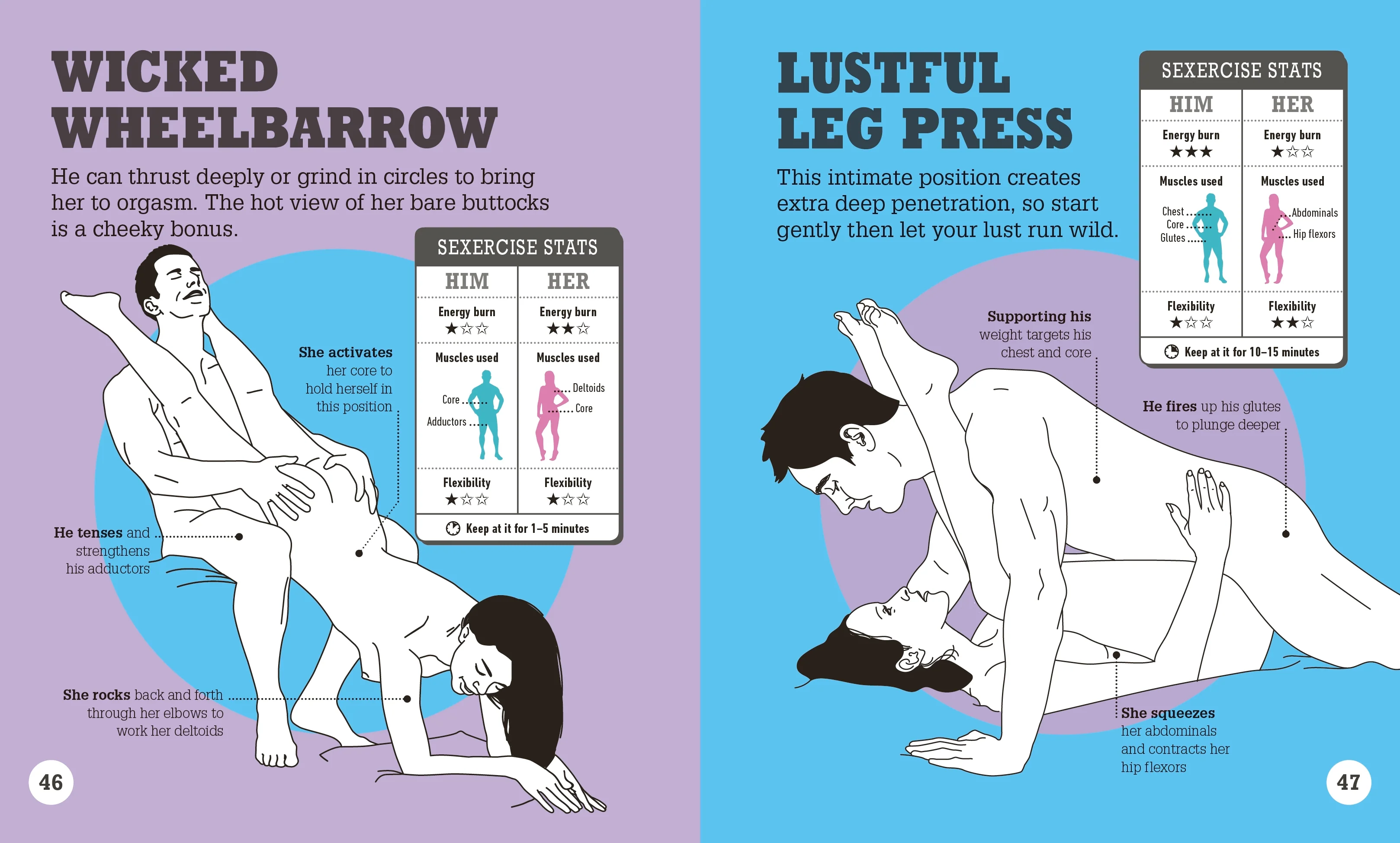 Kama Sutra Workout - Image 3