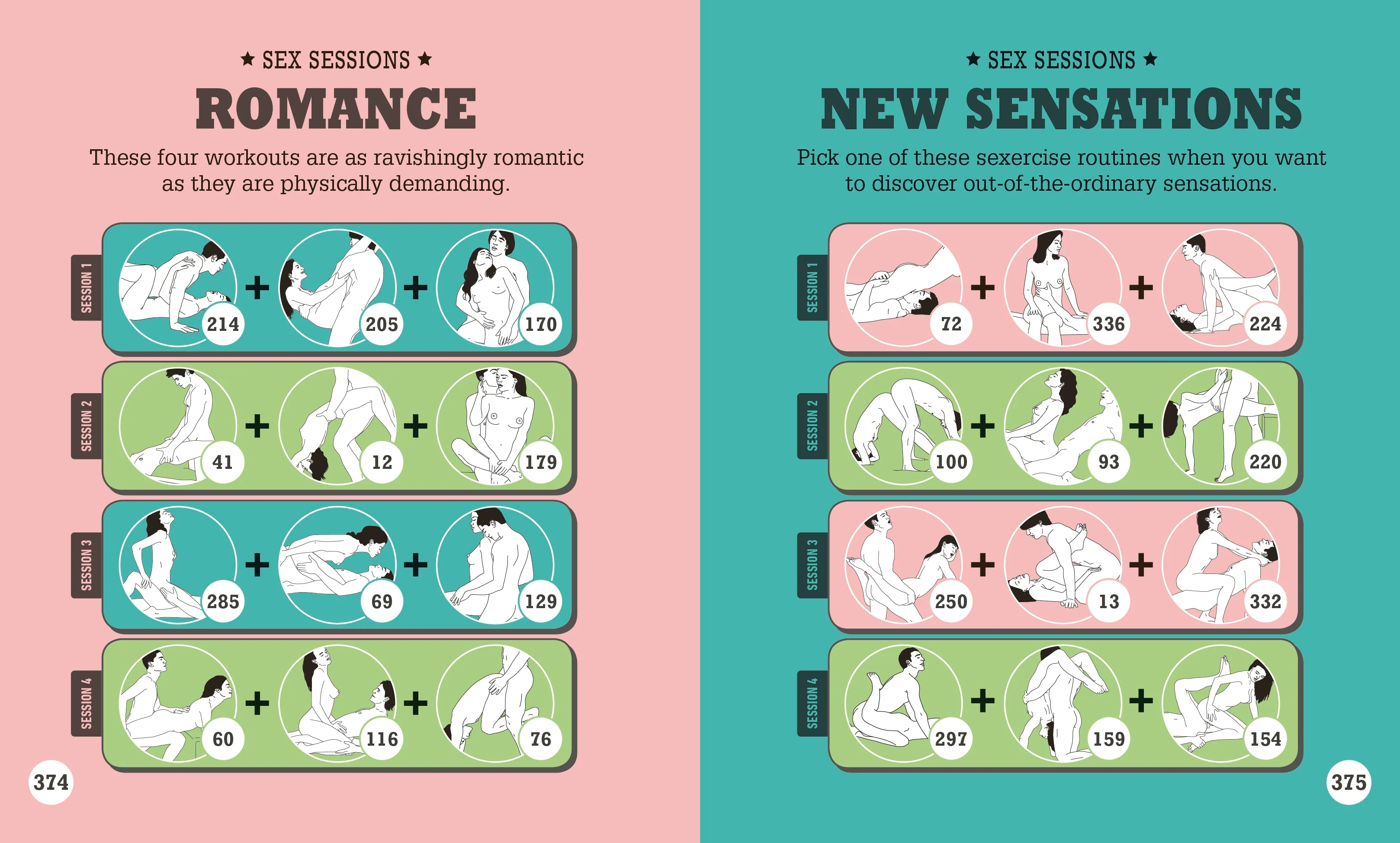 Kama Sutra Workout - Image 5