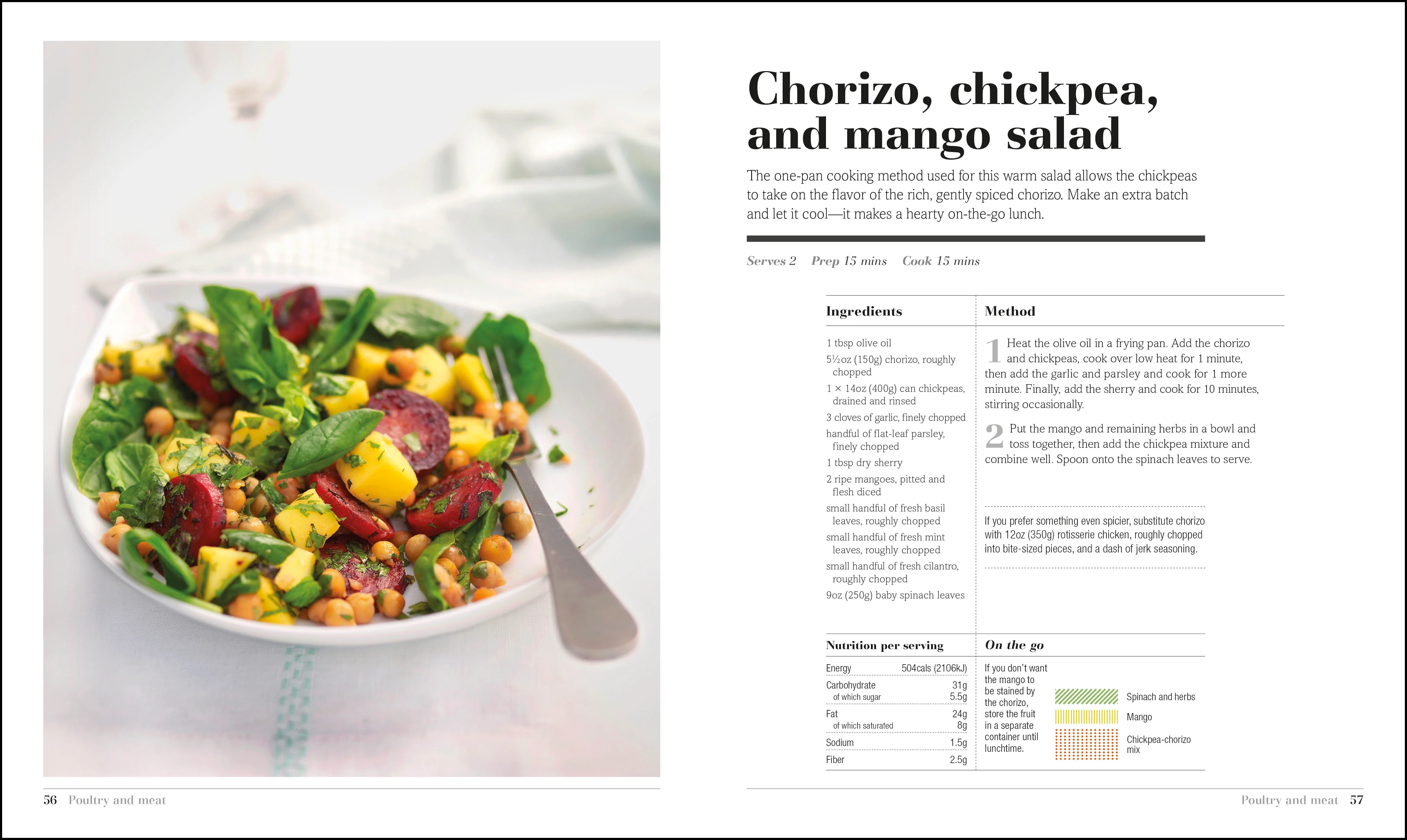 Salads and Dressings - Image 2