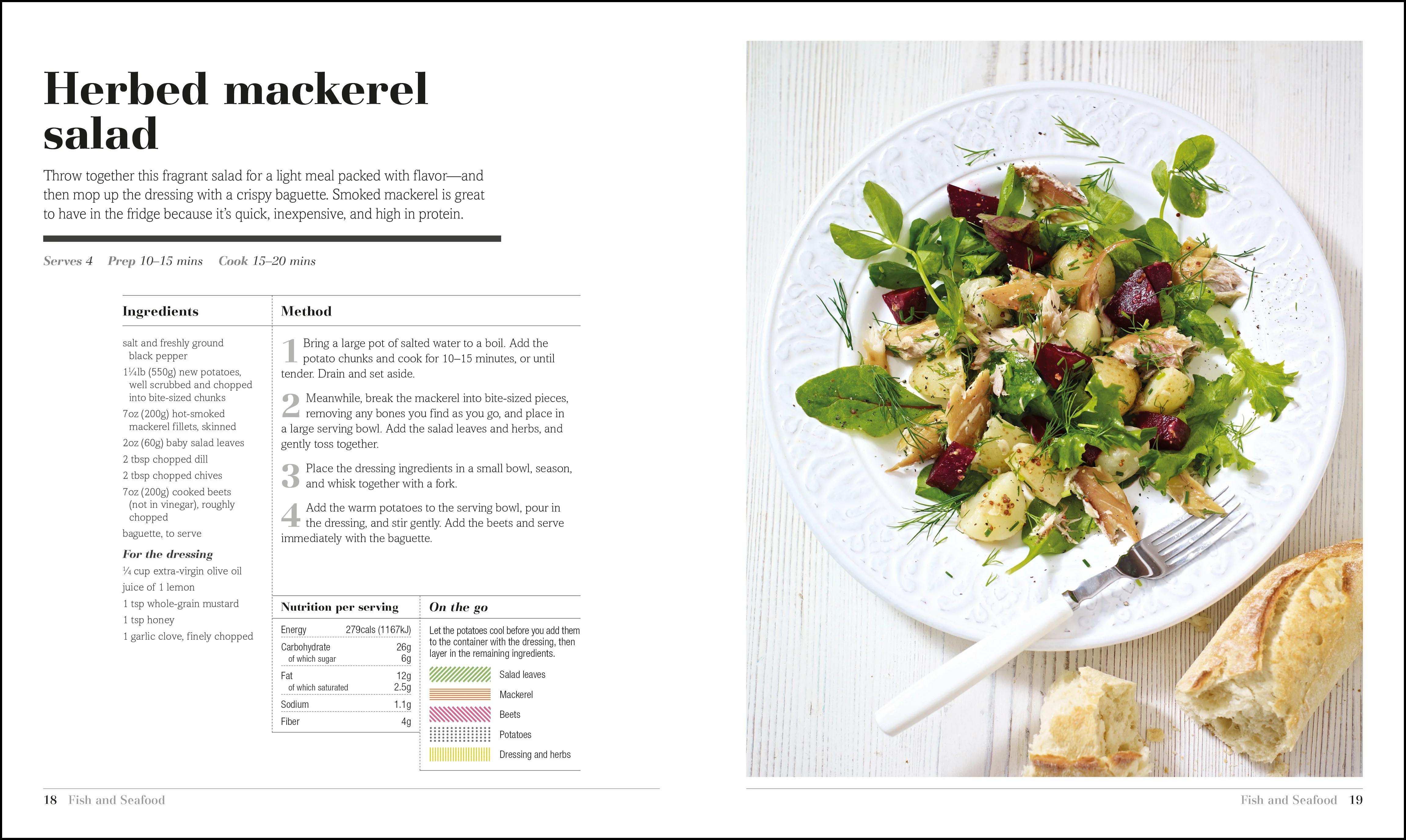 Salads and Dressings - Image 4
