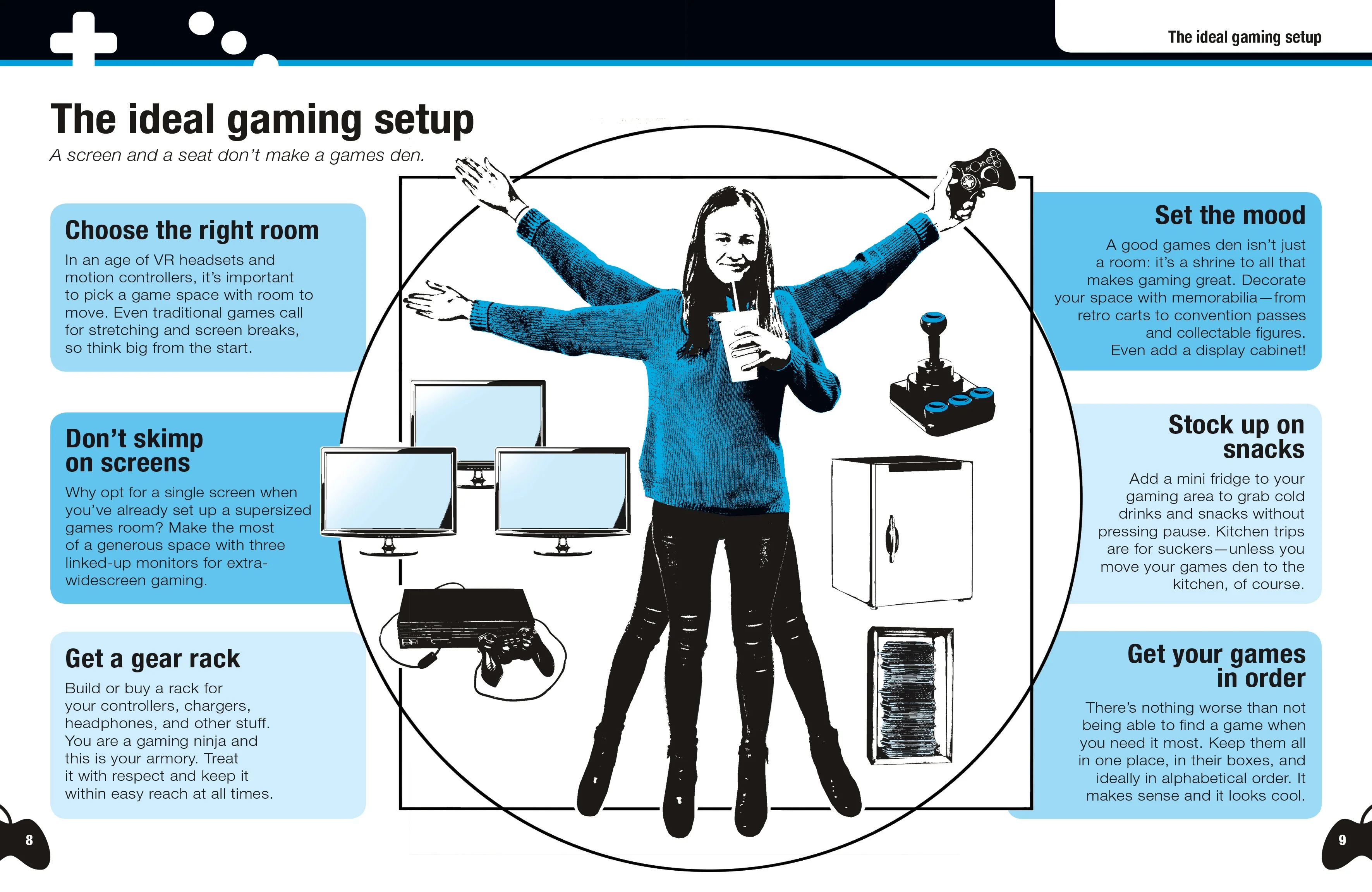 Gamers' Survival Guide - Image 3