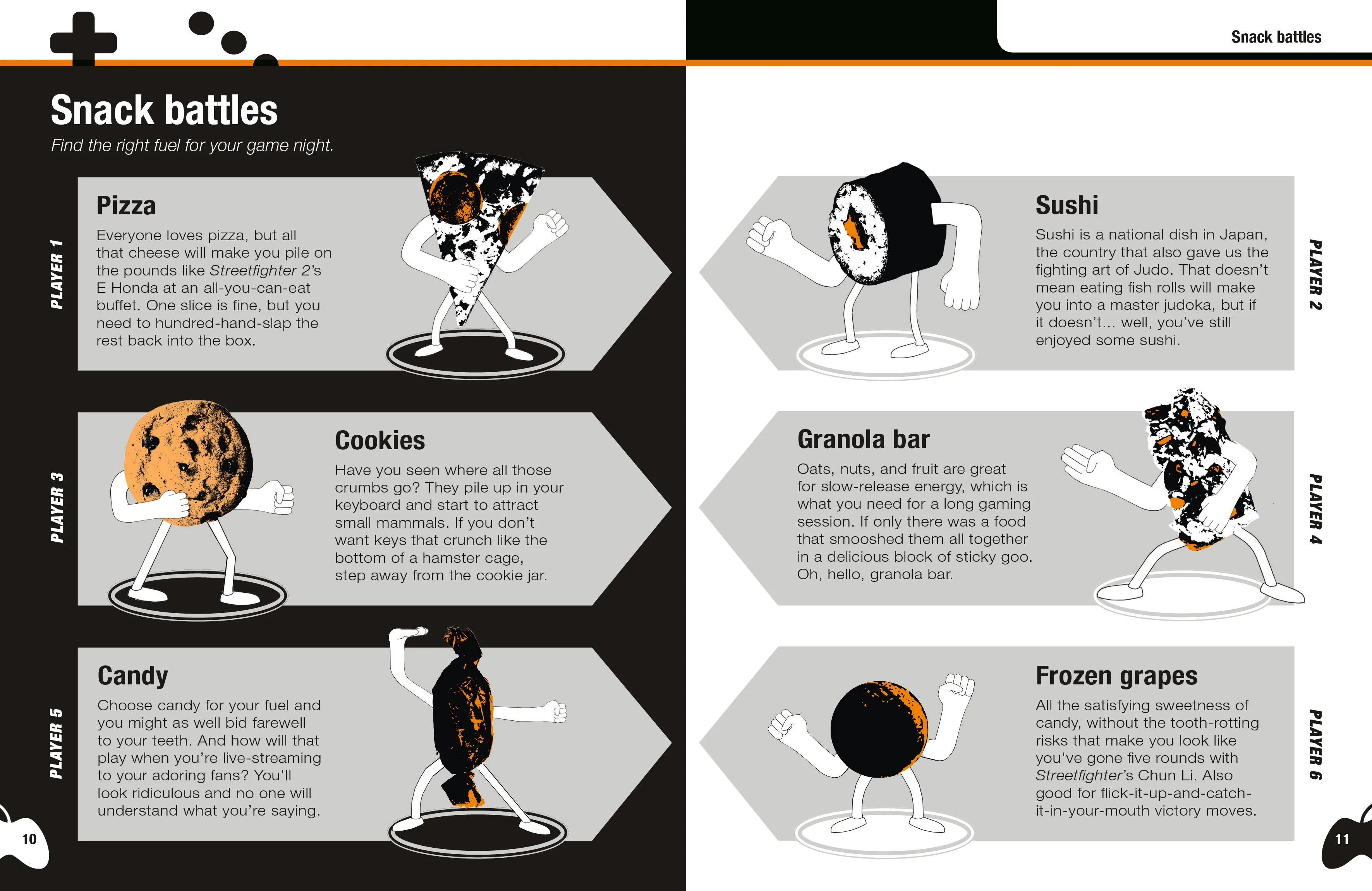 Gamers' Survival Guide - Image 4