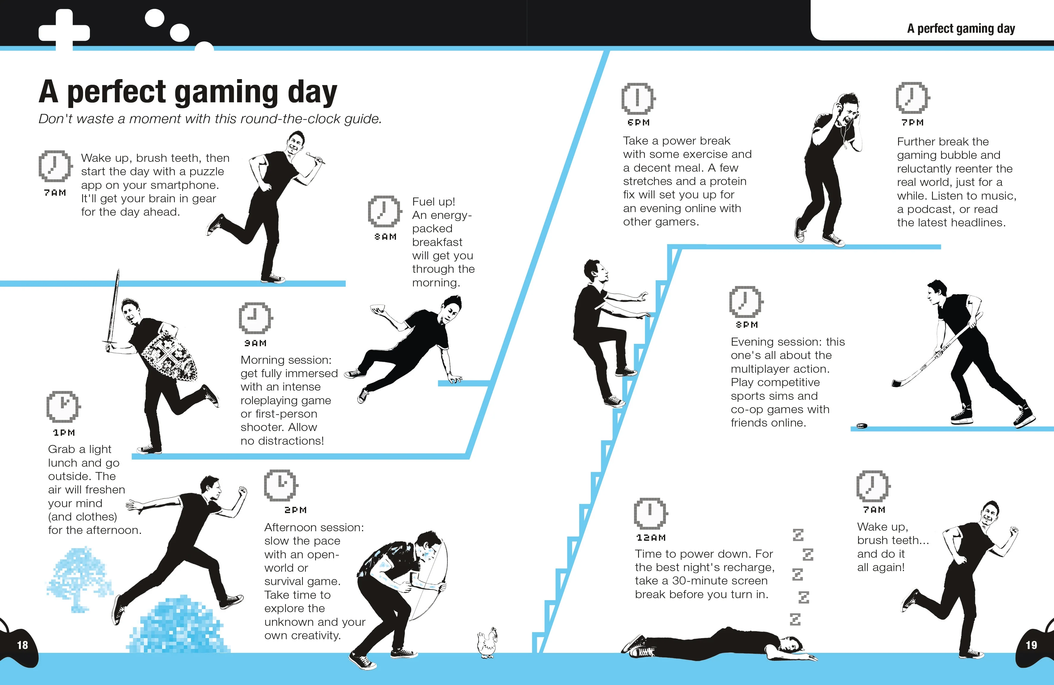 Gamers' Survival Guide - Image 7