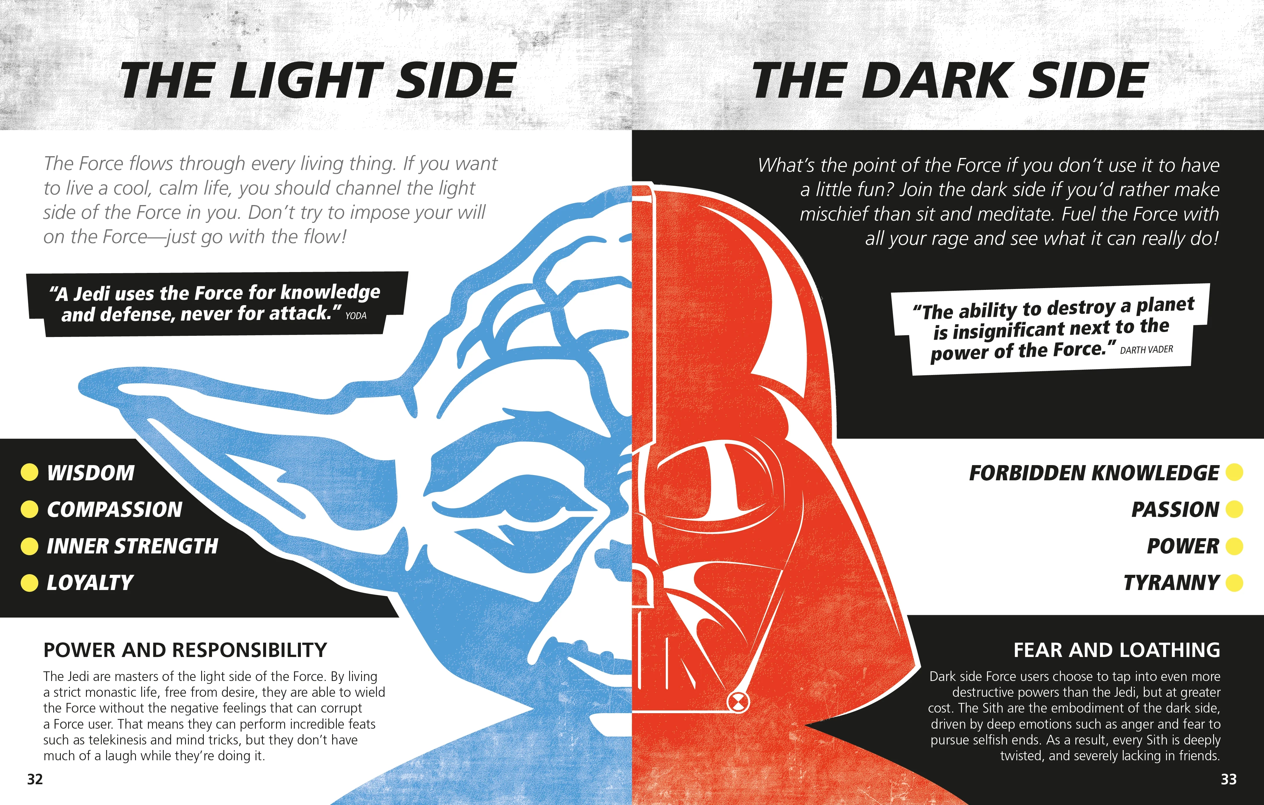 Star Wars Made Easy - Image 5