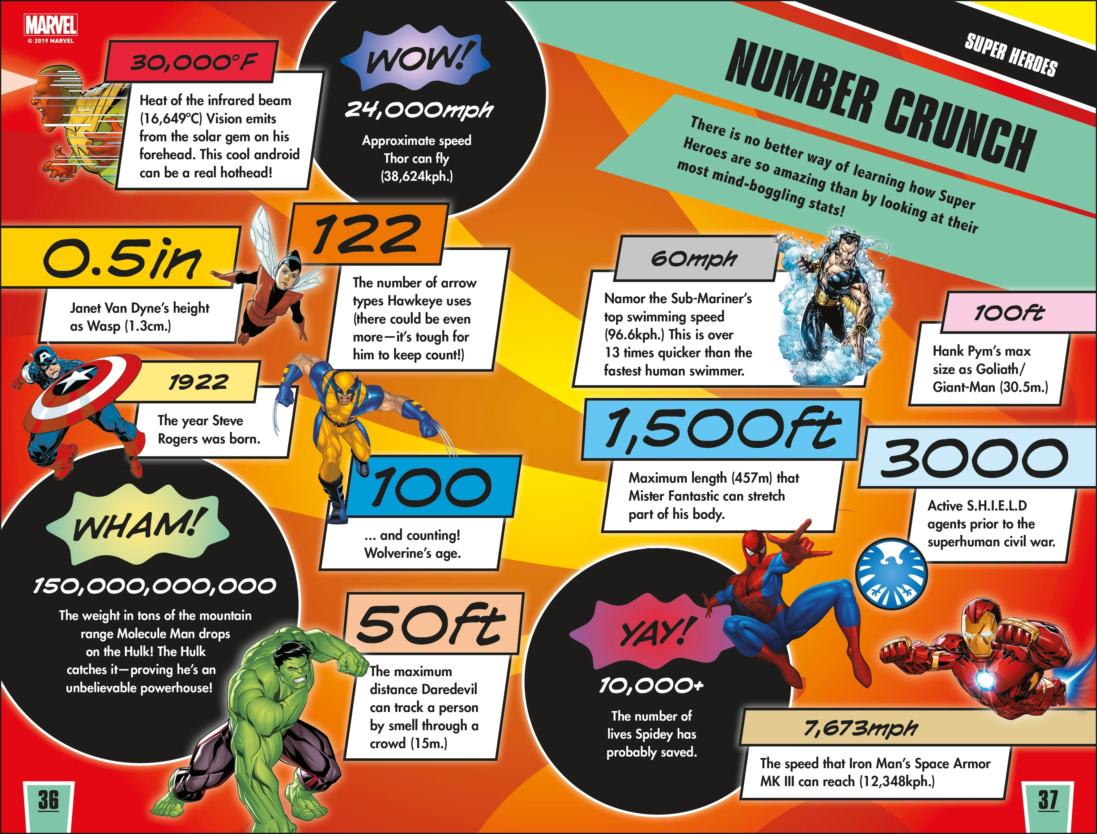 Marvel Ultimate Quiz Book - Image 6