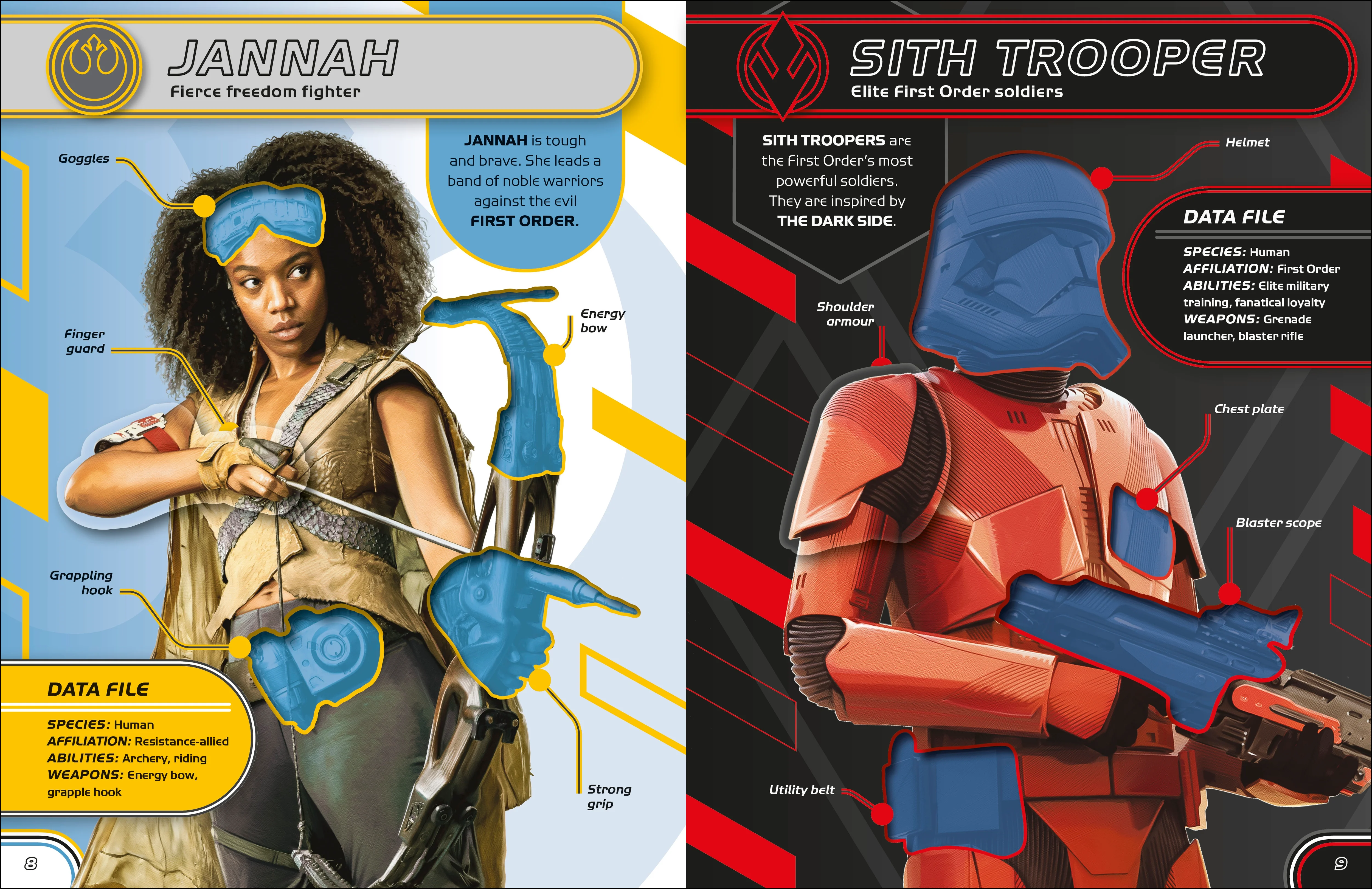 Star Wars The Rise of Skywalker Amazing Sticker Adventures - Image 3