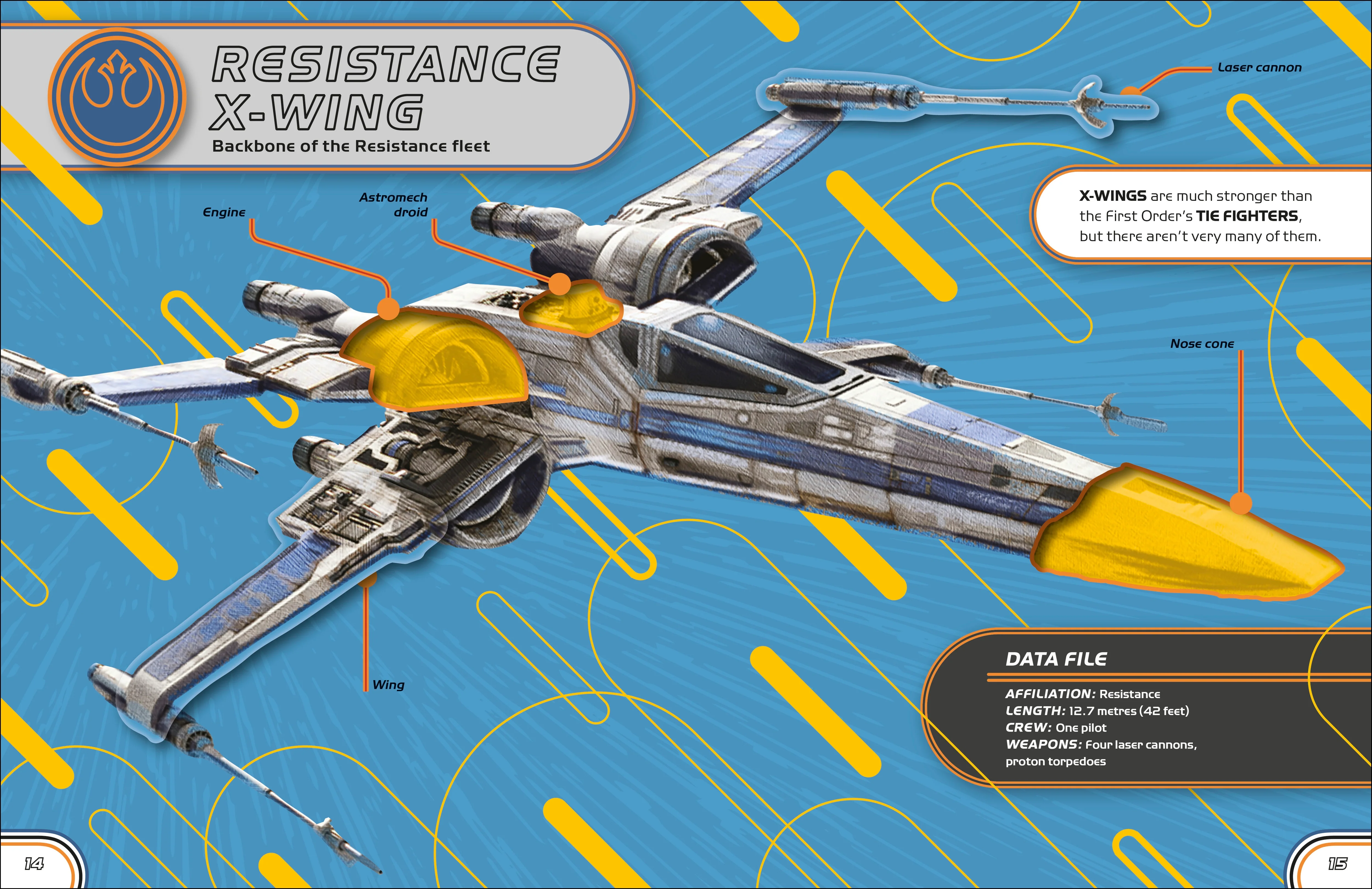 Star Wars The Rise of Skywalker Amazing Sticker Adventures - Image 5
