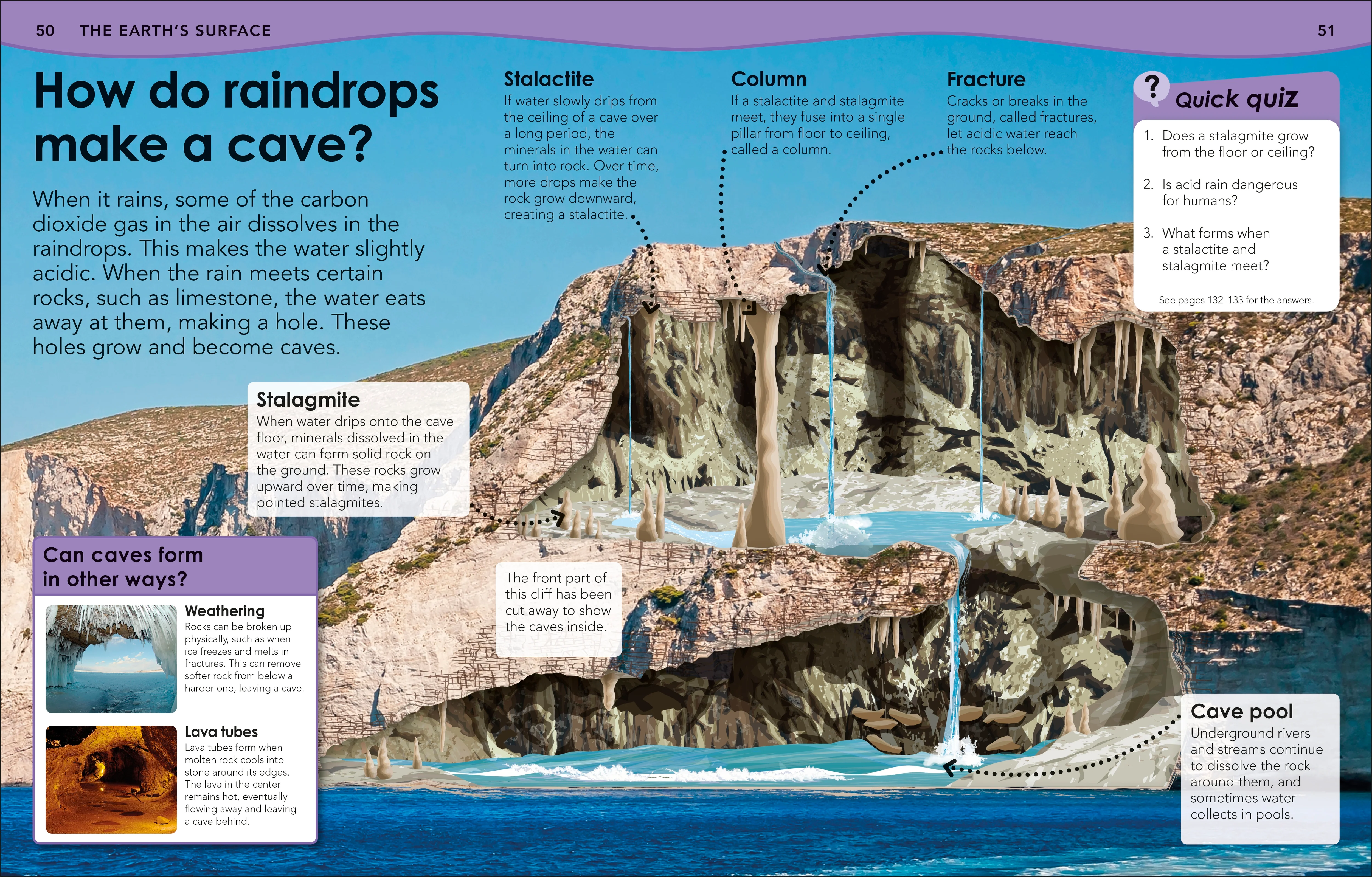 Did You Know? Earth - Image 7