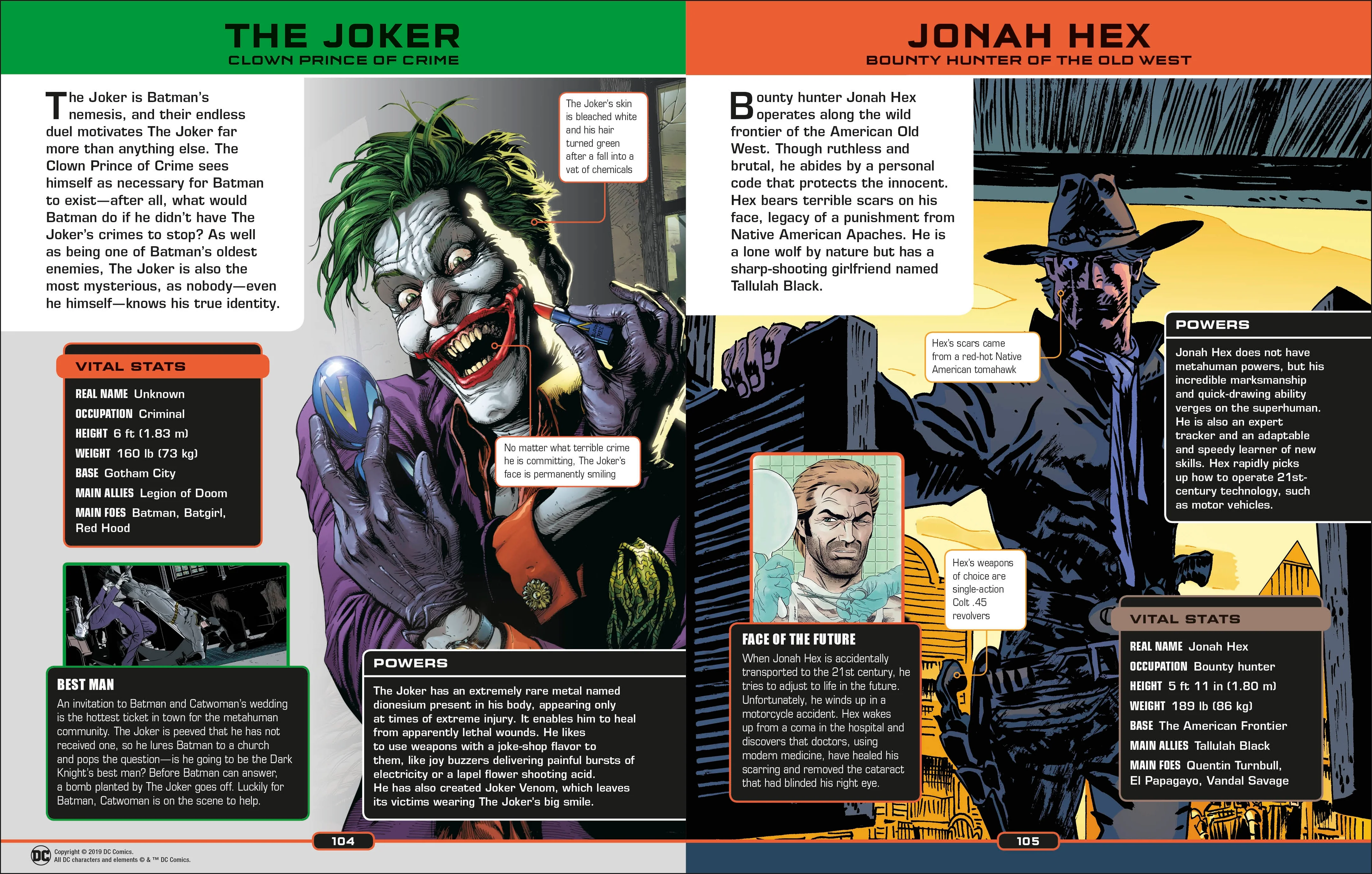 DC Comics Ultimate Character Guide New Edition - Image 7