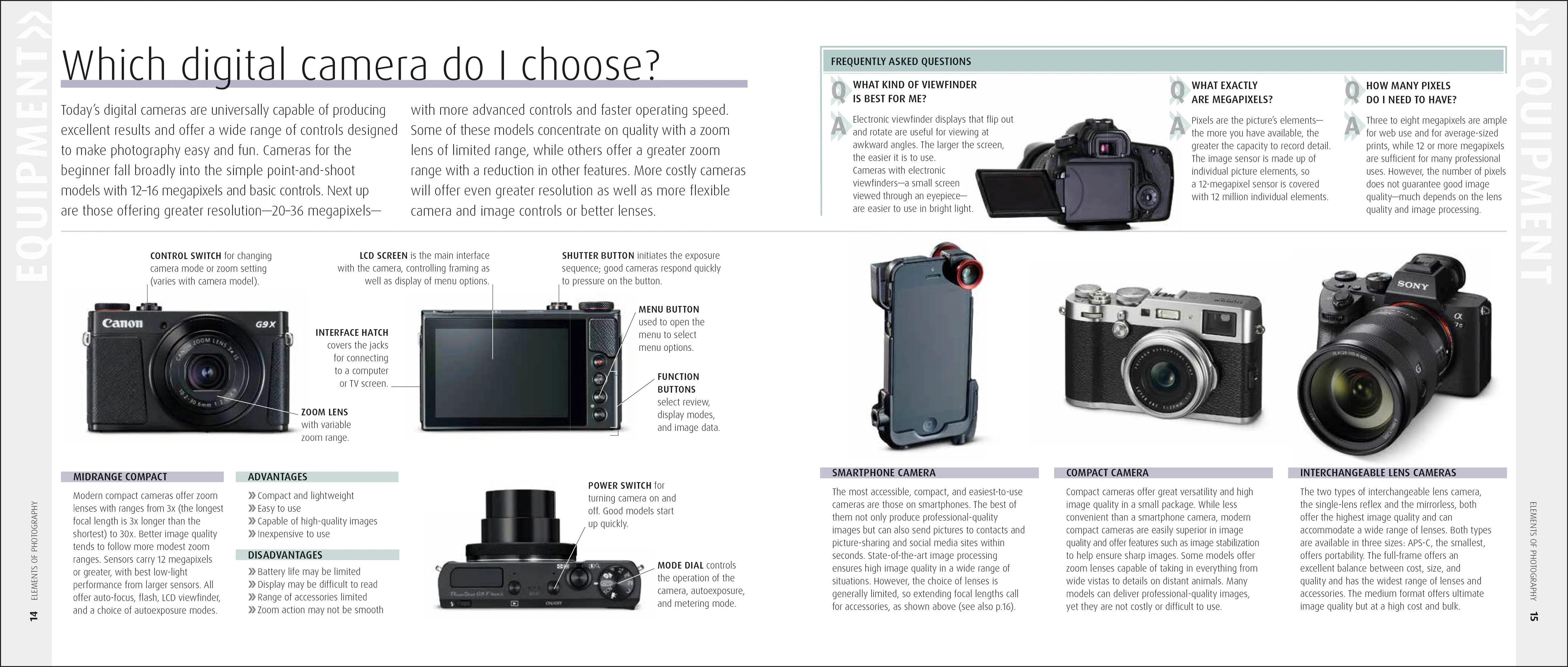 How to Photograph Absolutely Everything - Image 2