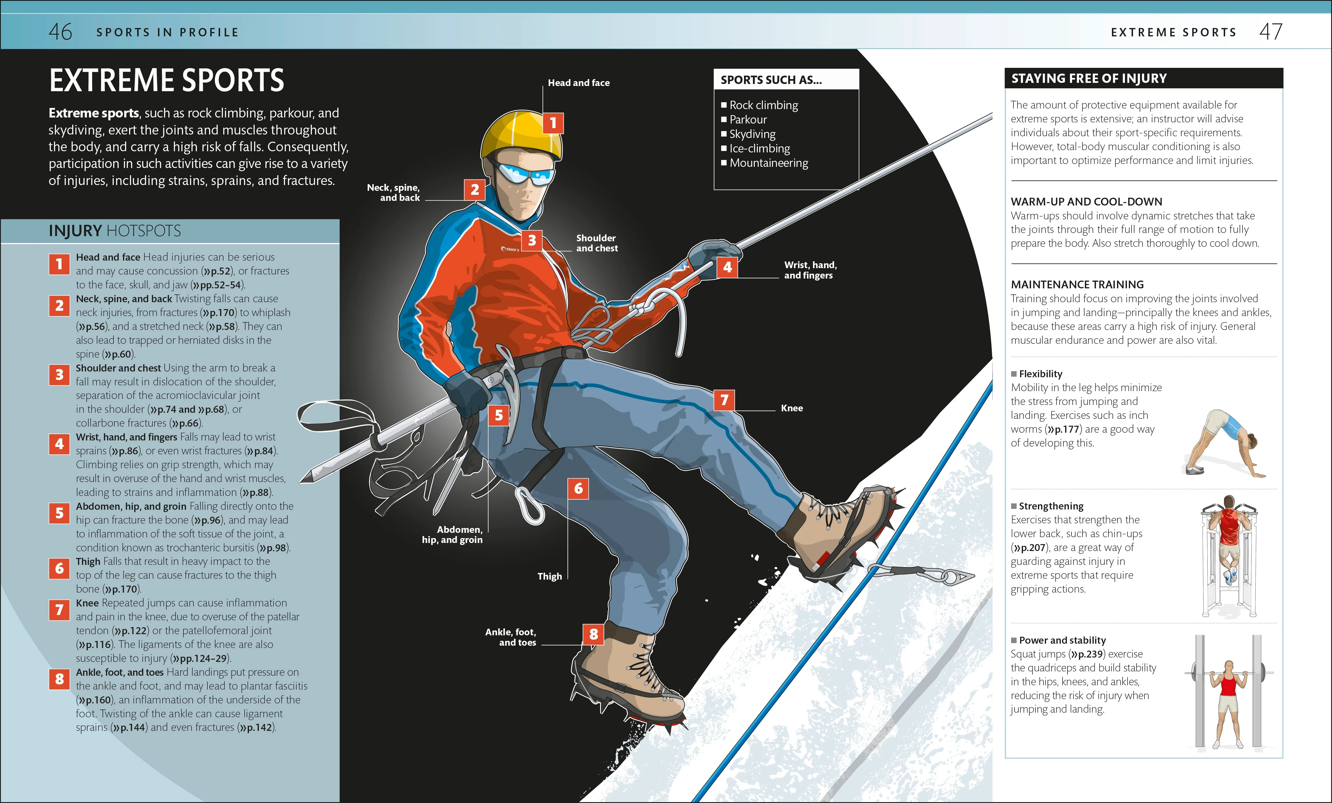 Everyday Sports Injuries - Image 3