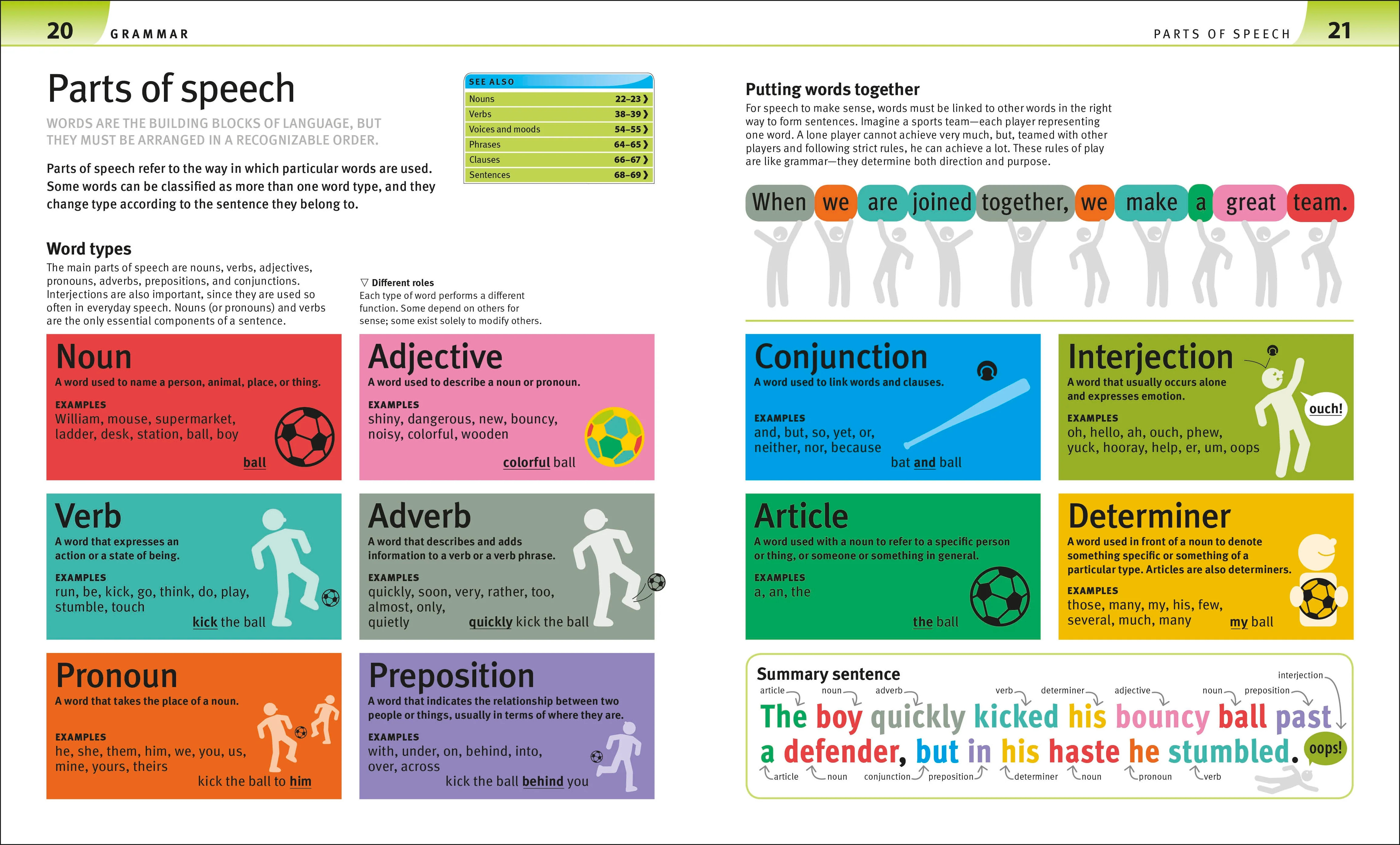 Help Your Kids With Math, Science, and Language Arts Box Set - Image 4