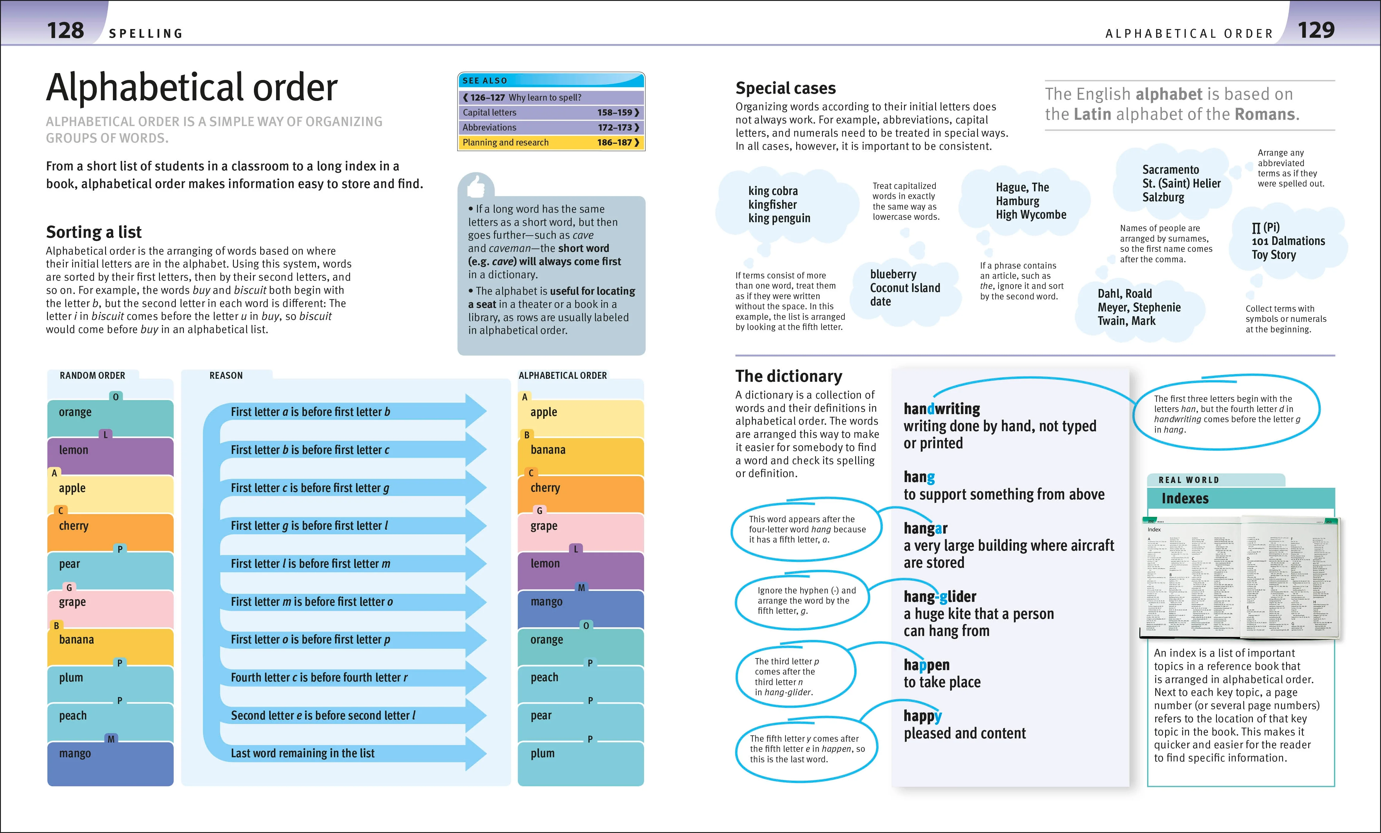 Help Your Kids With Math, Science, and Language Arts Box Set - Image 6