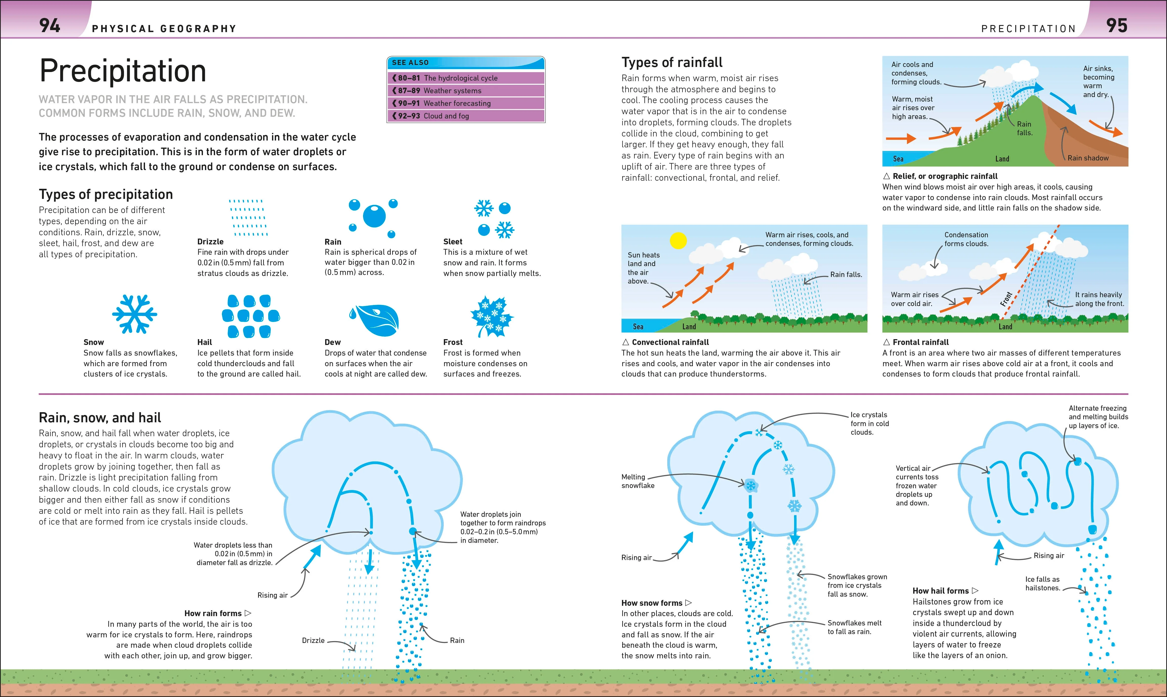 Help Your Kids with Geography, Ages 10-16 (Key Stages 3-4) - Image 4