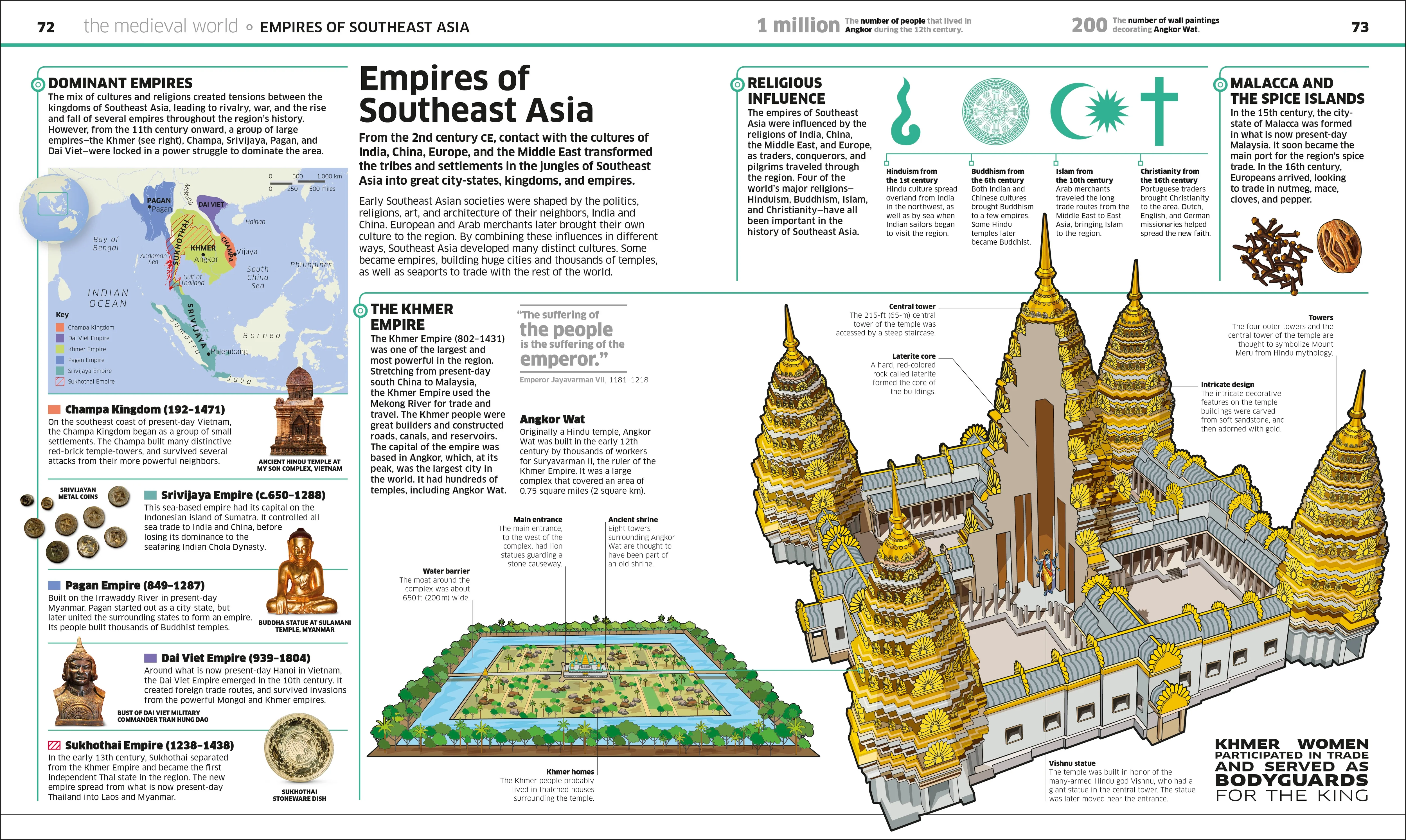 Knowledge Encyclopedia History! - Image 3