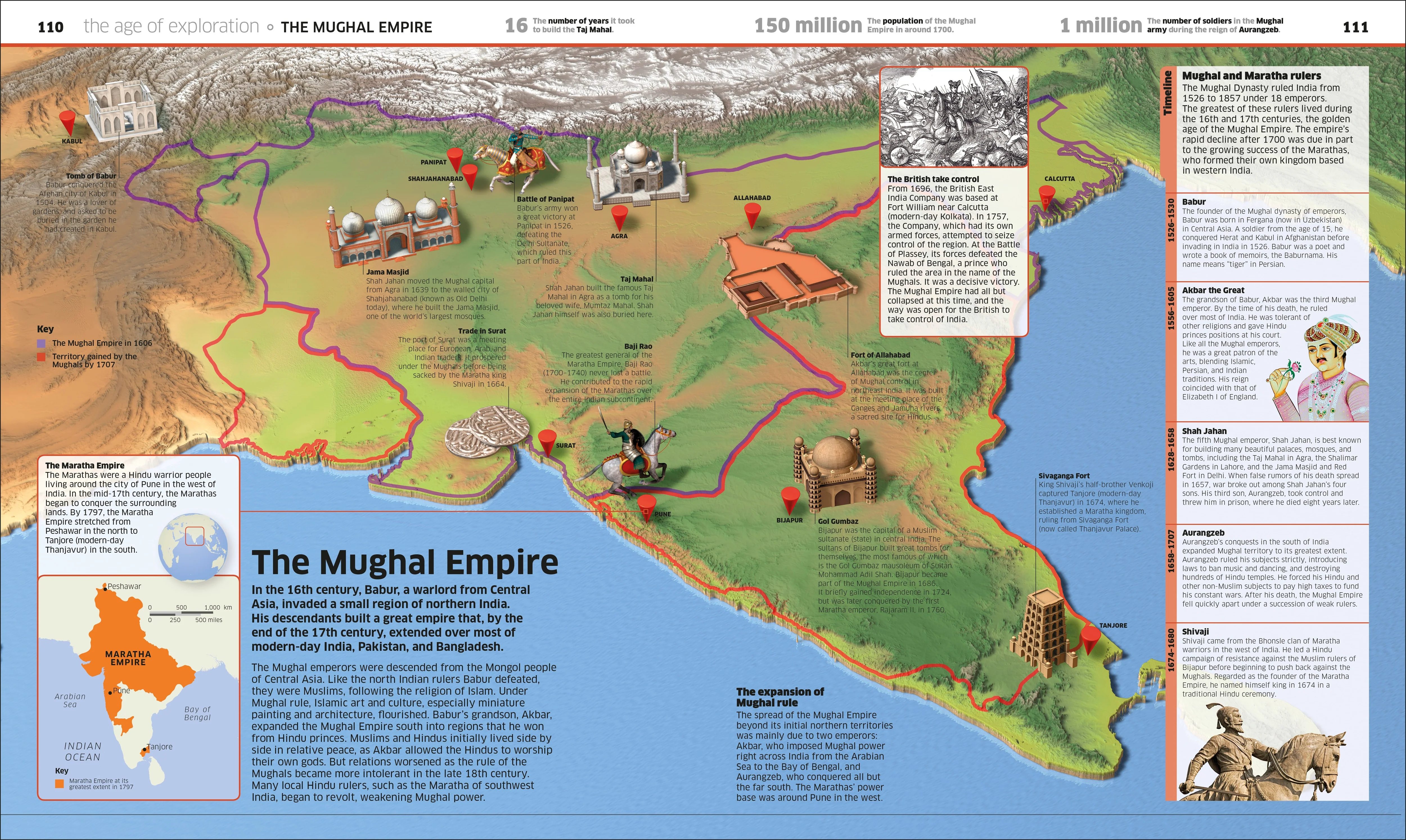 Knowledge Encyclopedia History! - Image 5