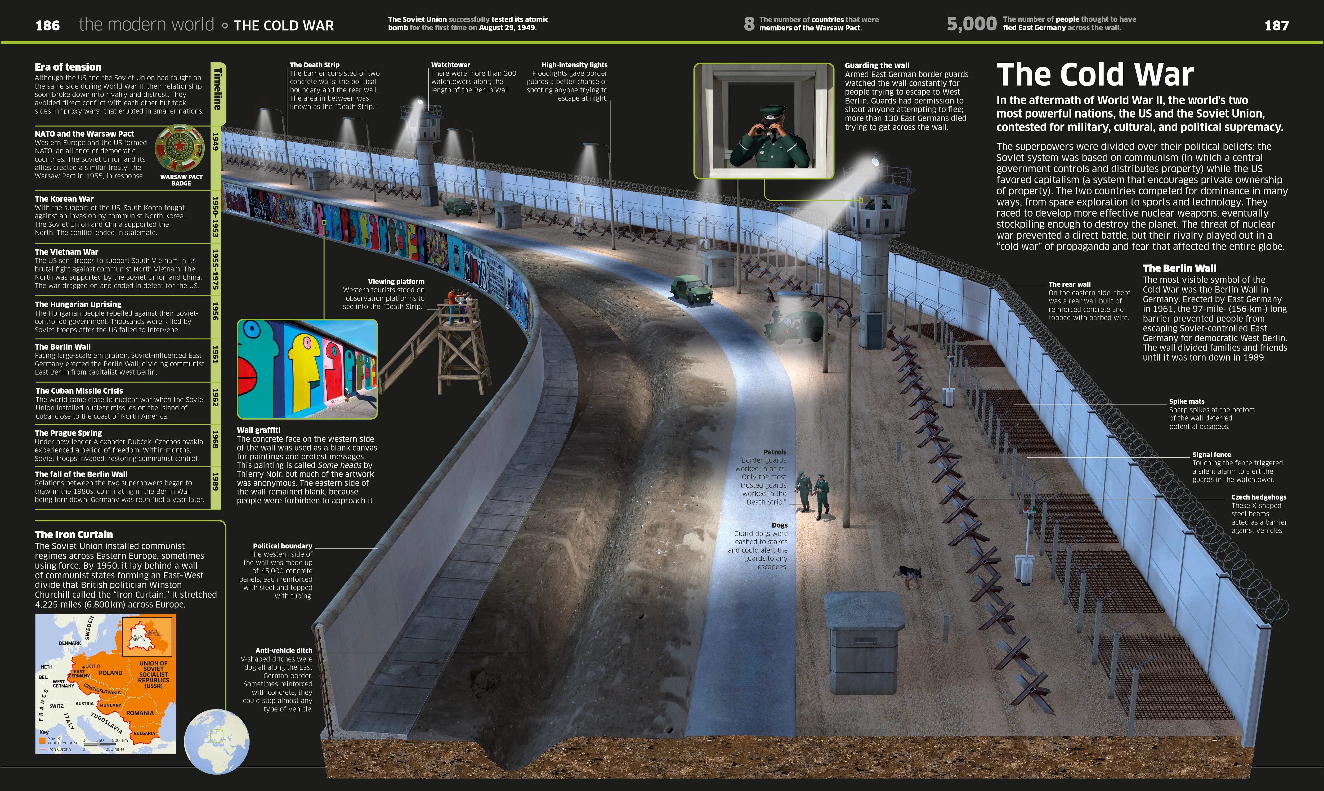 Knowledge Encyclopedia History! - Image 7