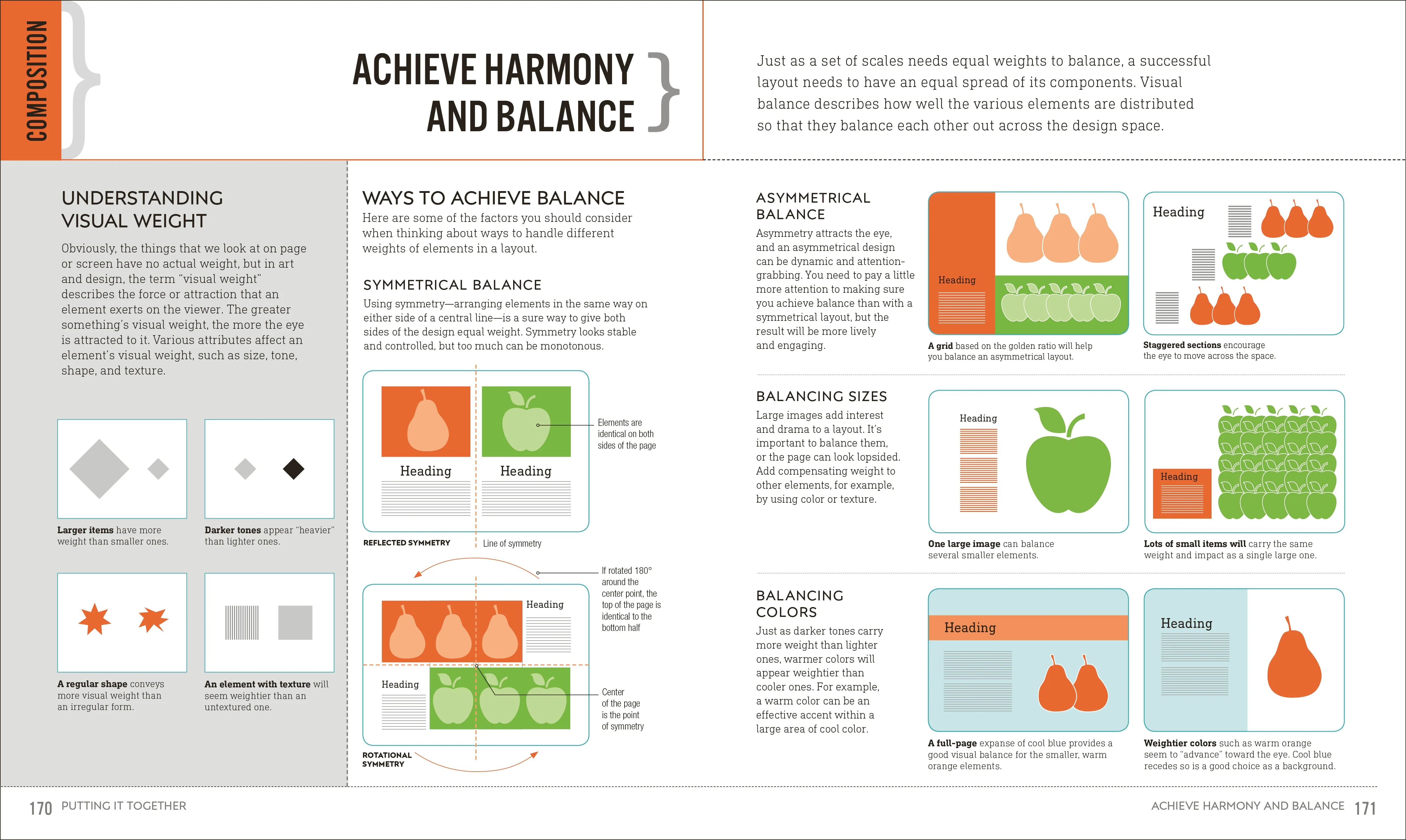 Graphic Design For Everyone - Image 5