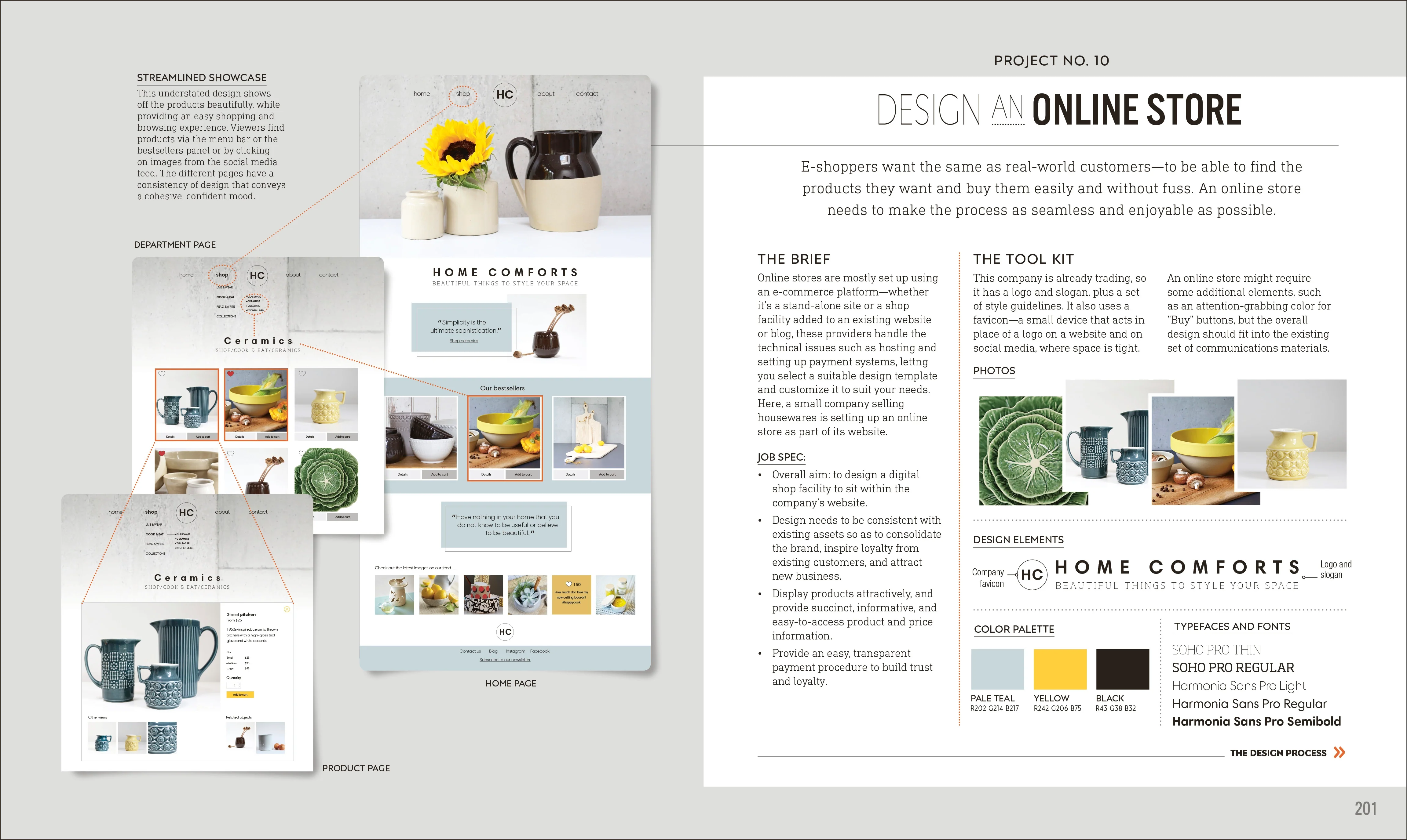 Graphic Design For Everyone - Image 7