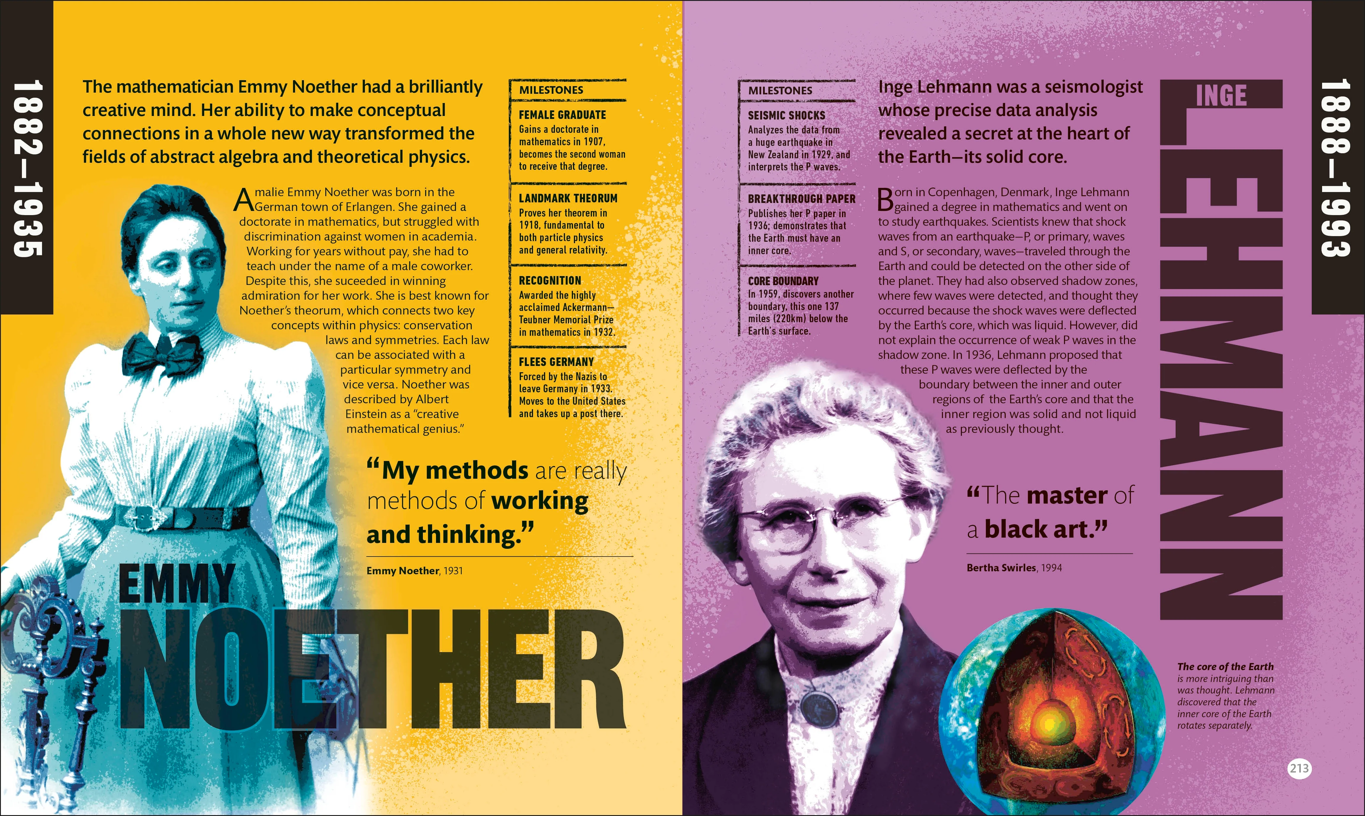 Scientists Who Changed History - Image 5