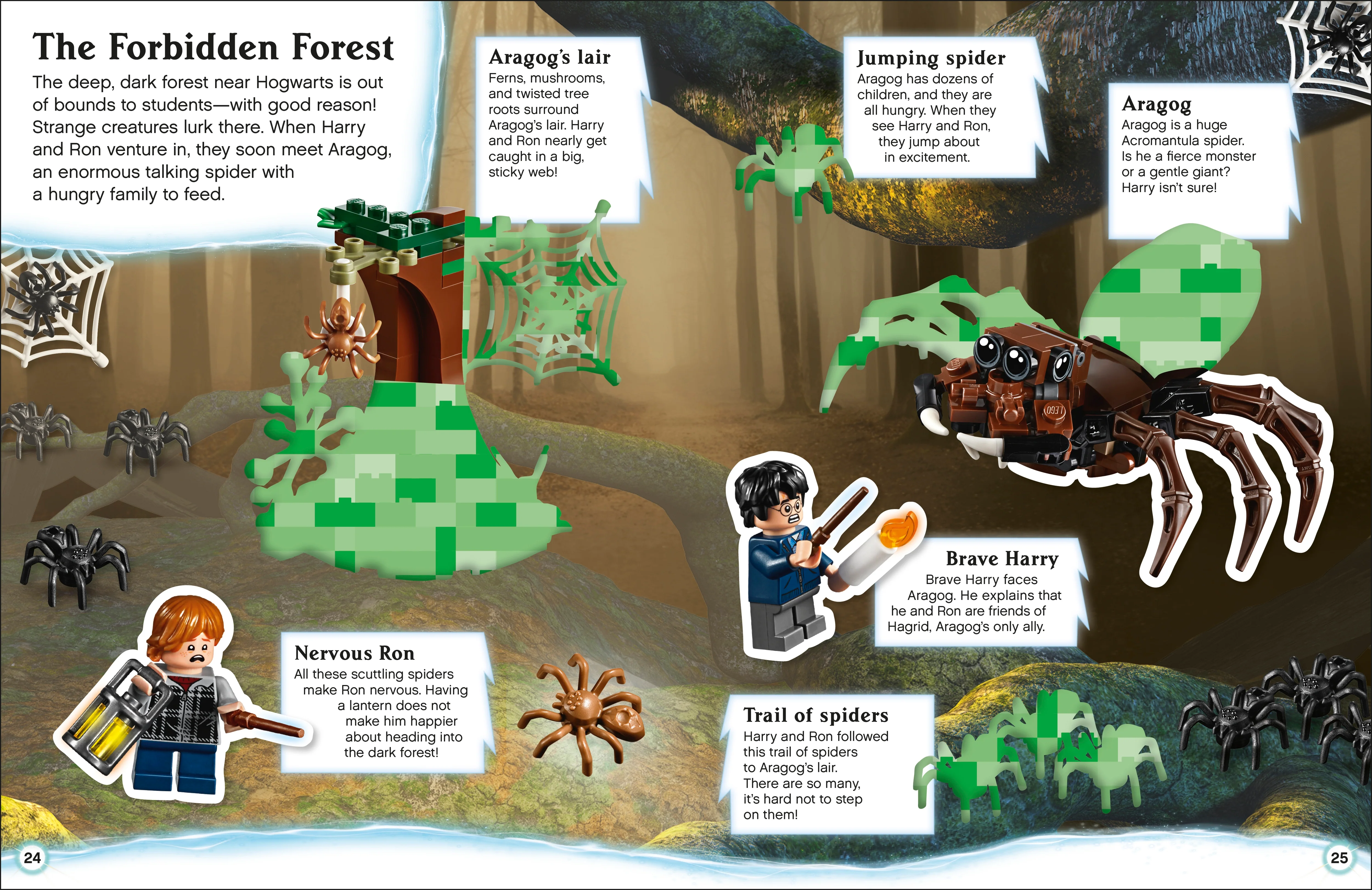 LEGO Harry Potter Ultimate Sticker Collection - Image 4