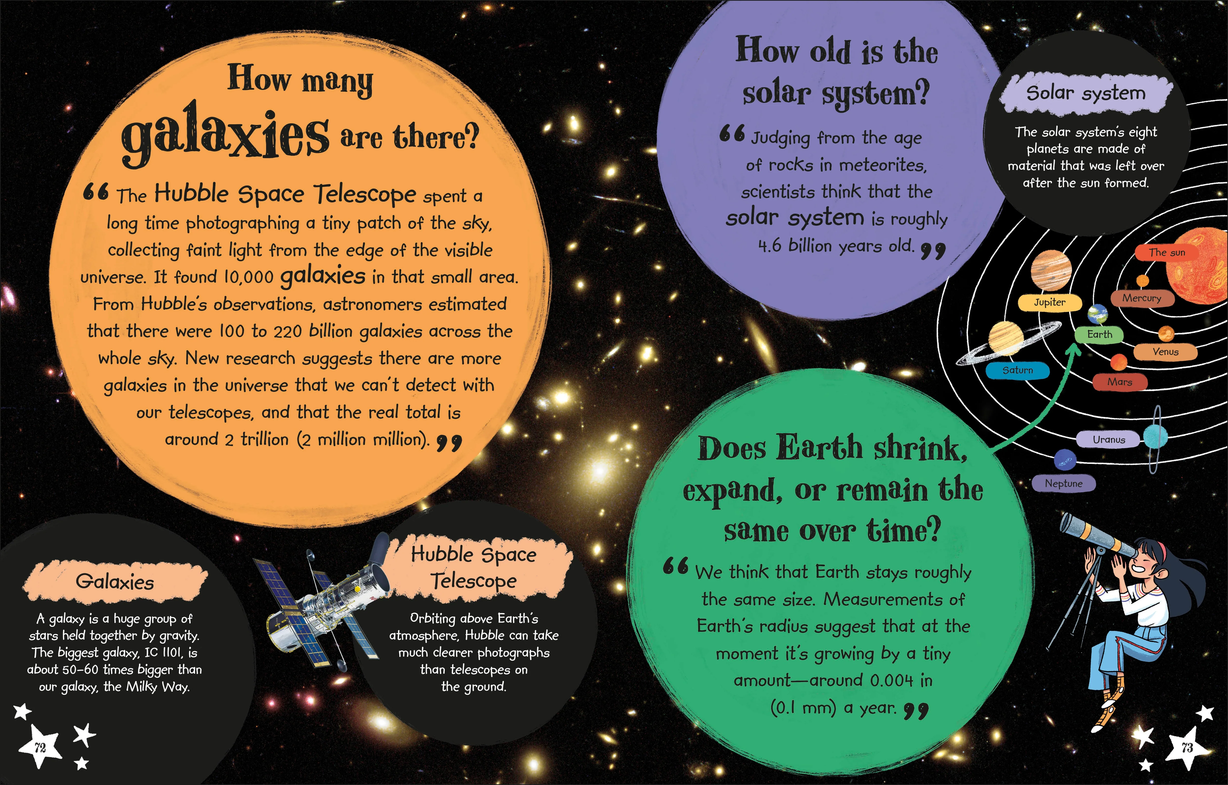 Ask A Scientist - Image 4