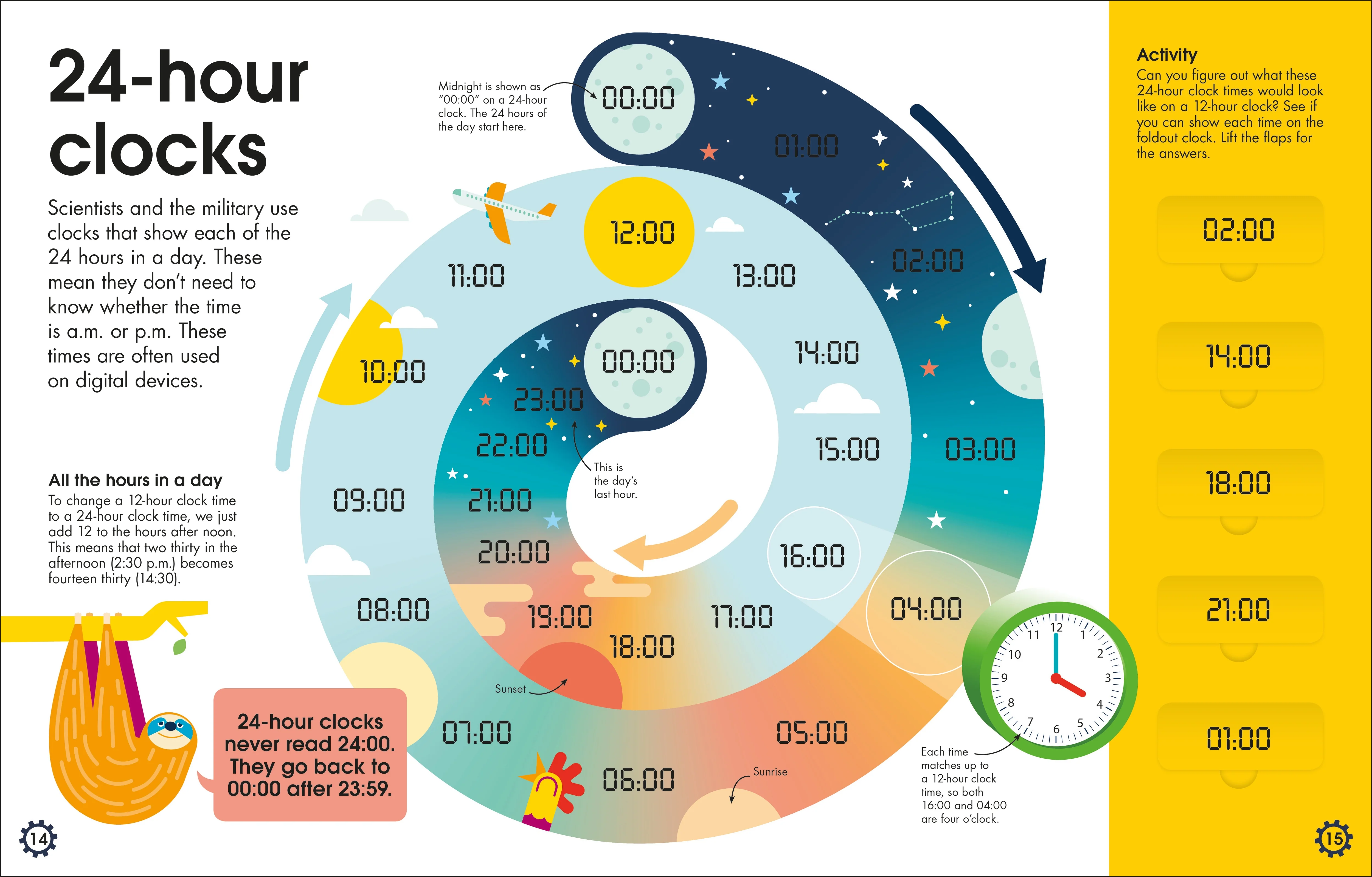 How to Tell Time - Image 5