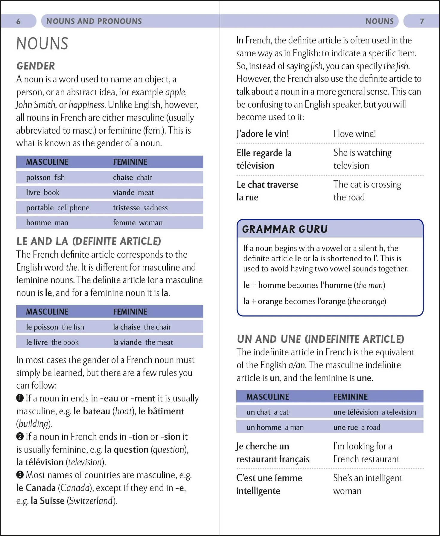 Complete Language Pack French - Image 2