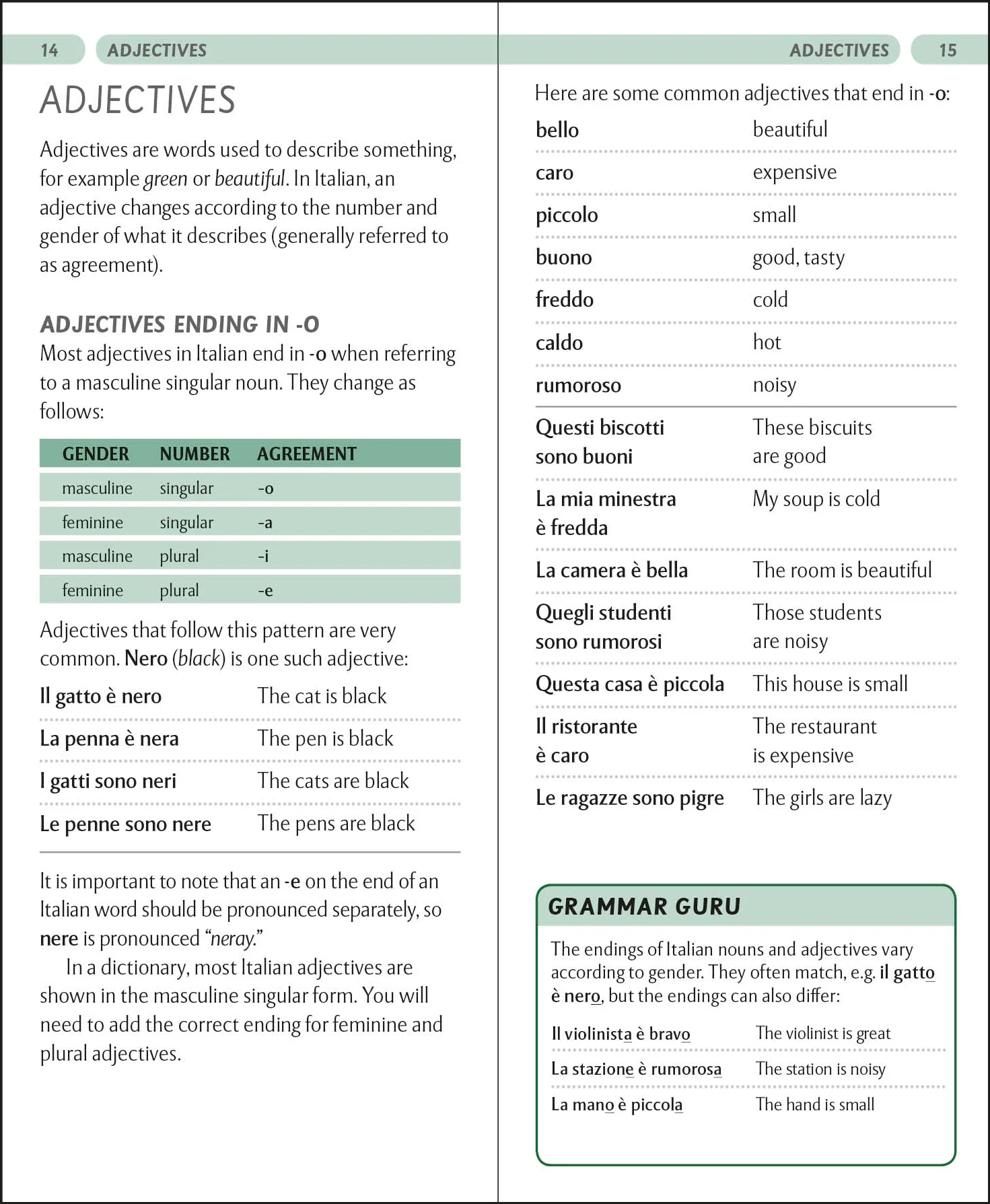 Complete Language Pack Italian - Image 2