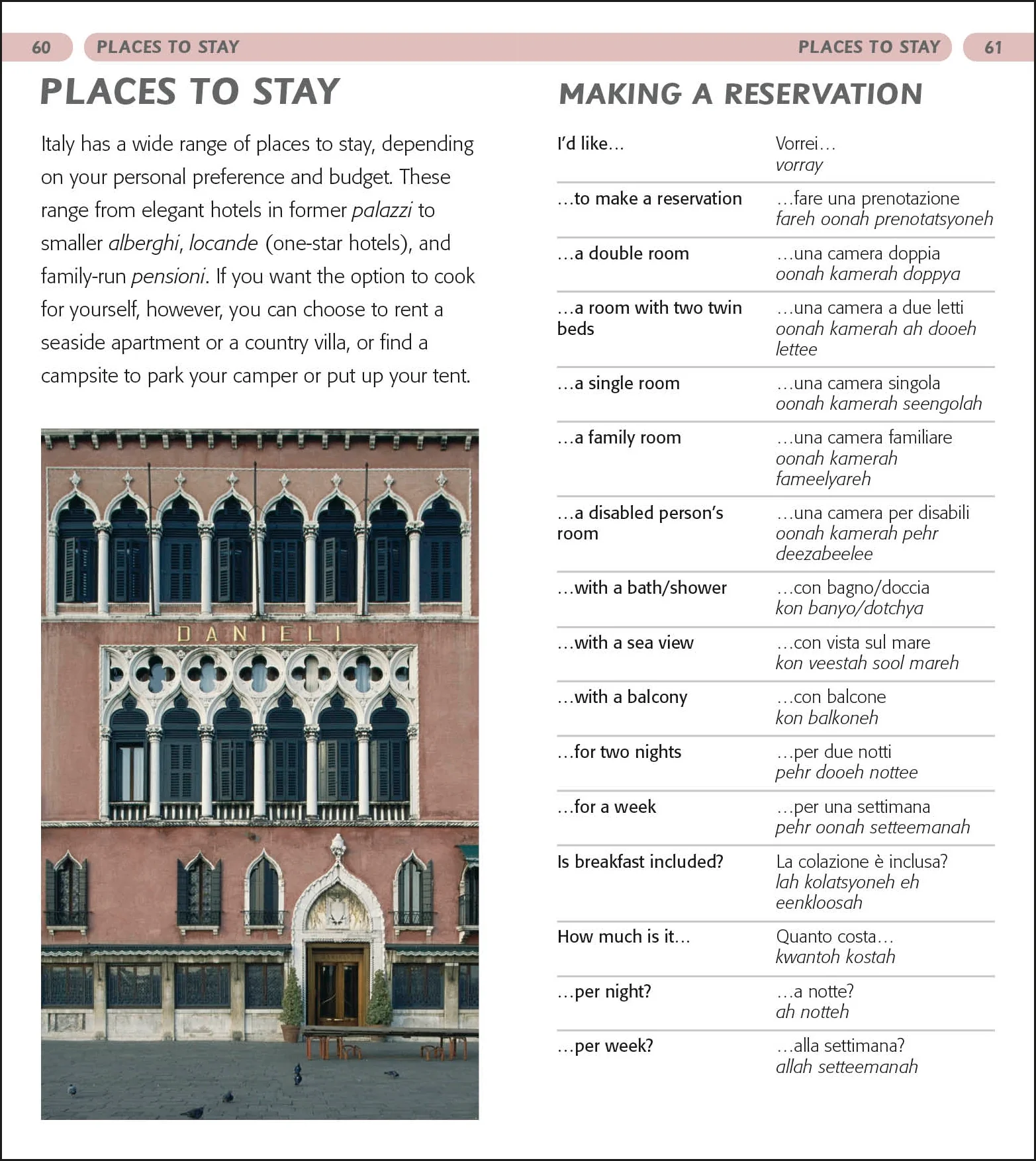 Complete Language Pack Italian - Image 4