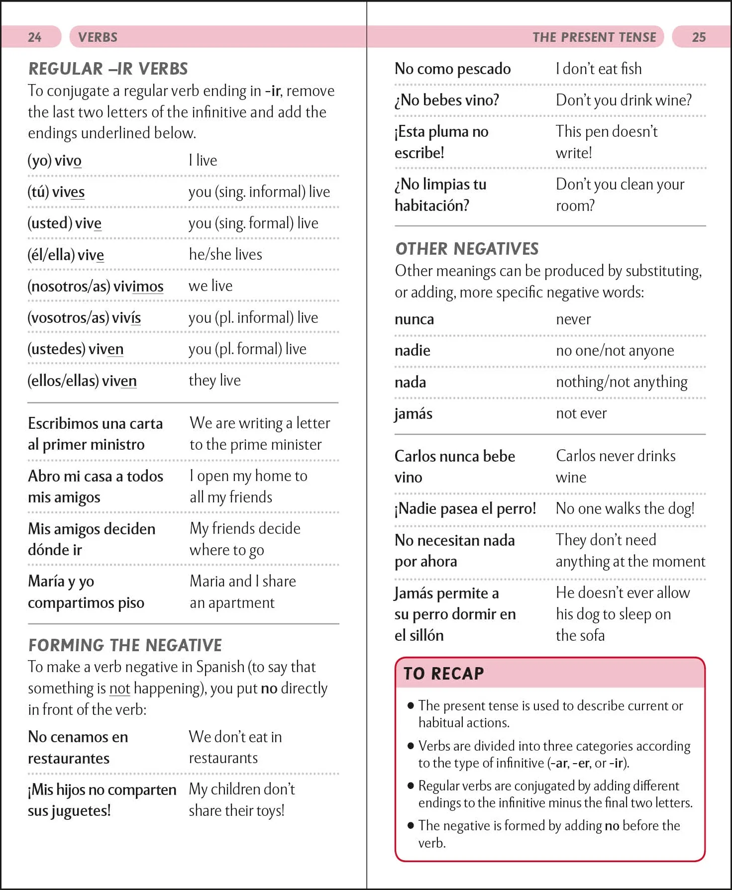 Complete Language Pack Spanish - Image 3
