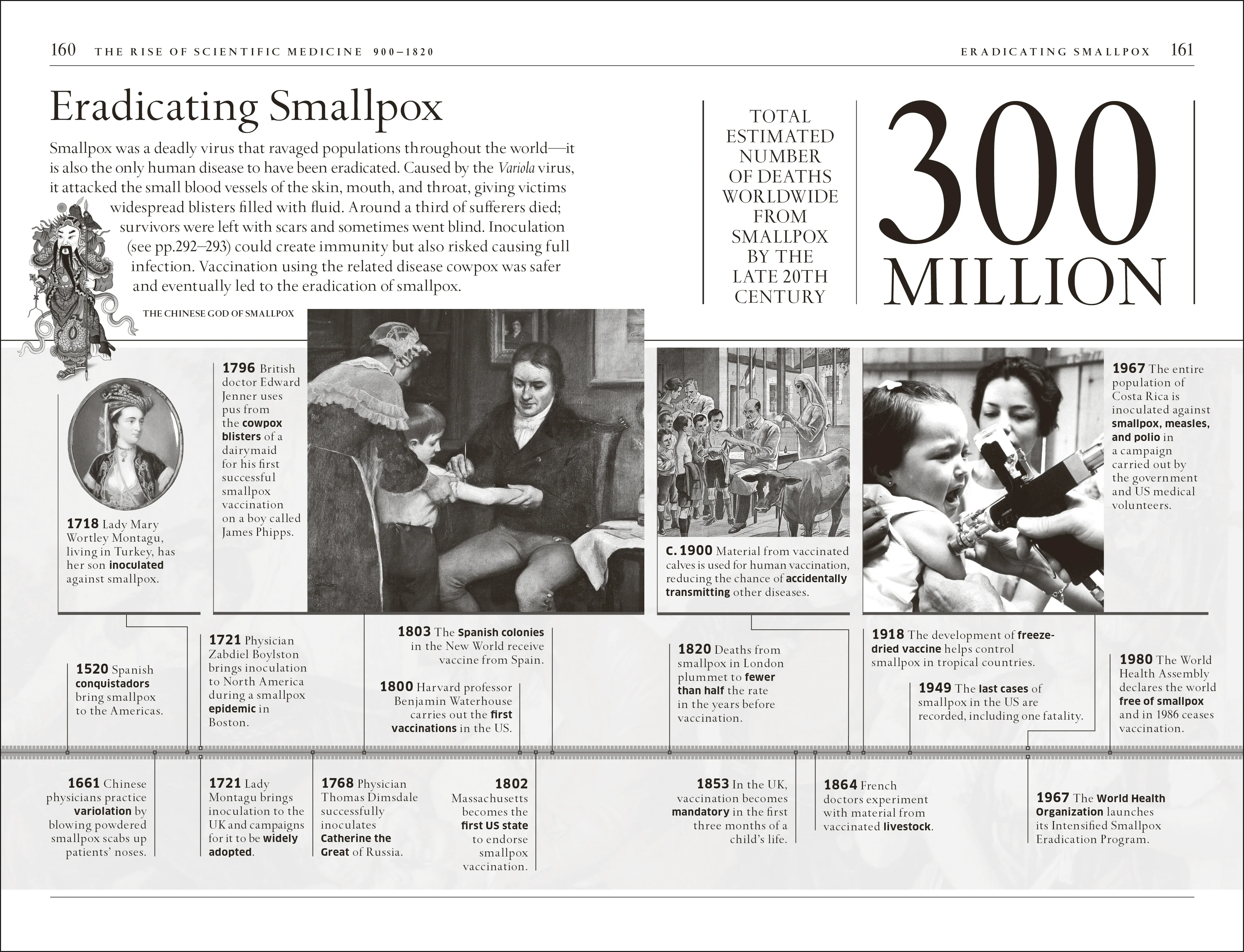 A Short History of Medicine - Image 6