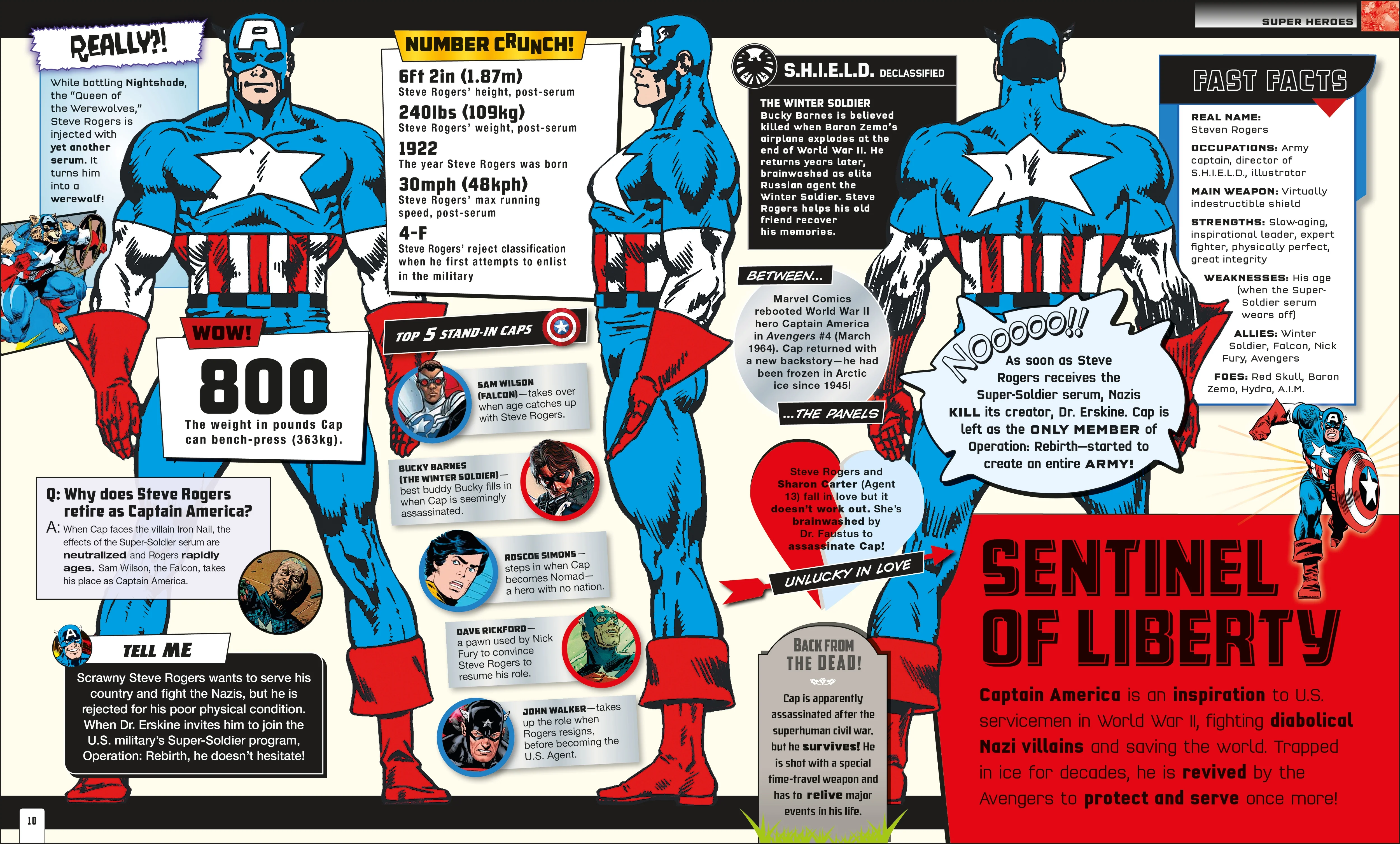 Marvel Absolutely Everything You Need To Know - Image 2