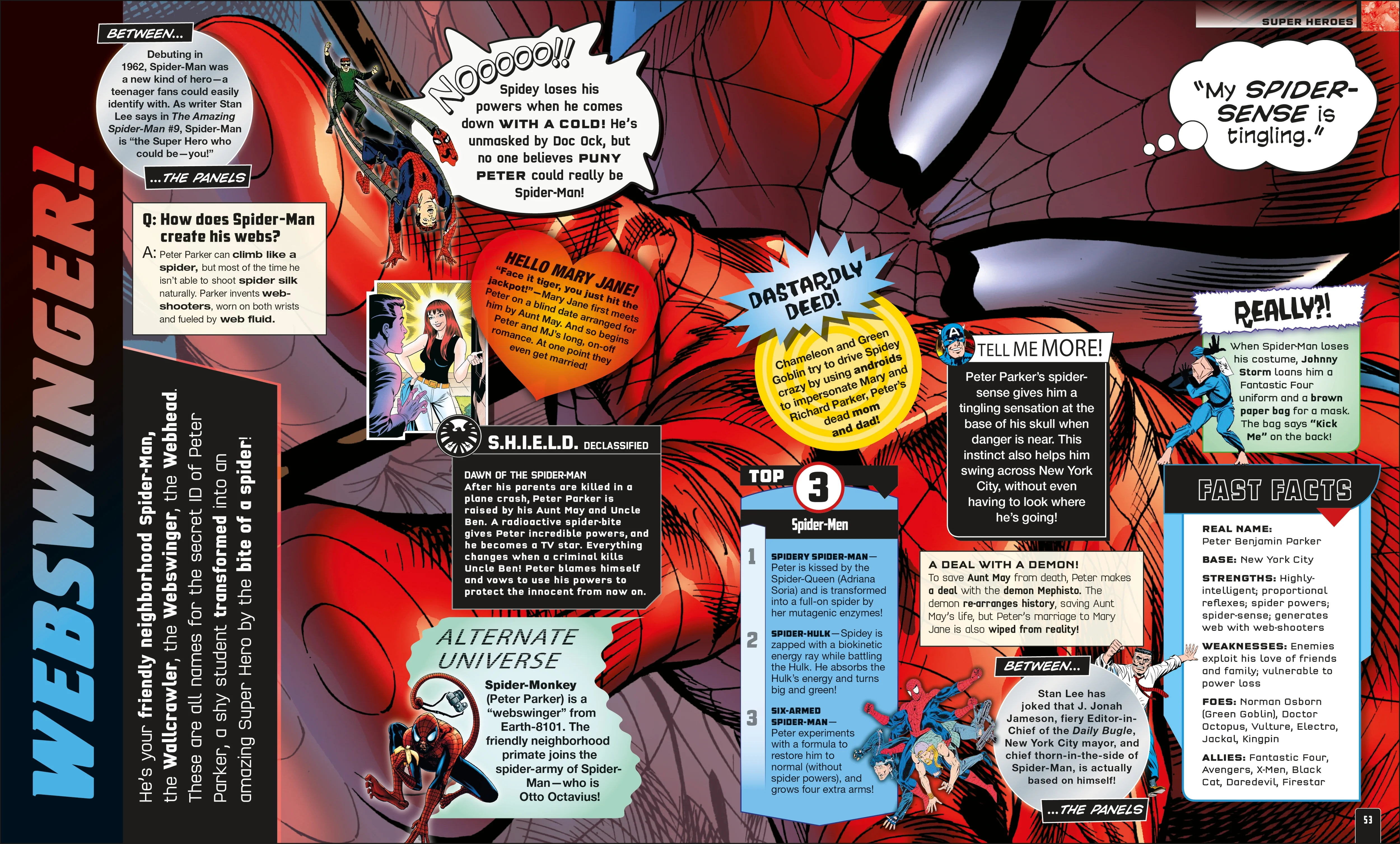 Marvel Absolutely Everything You Need To Know - Image 6