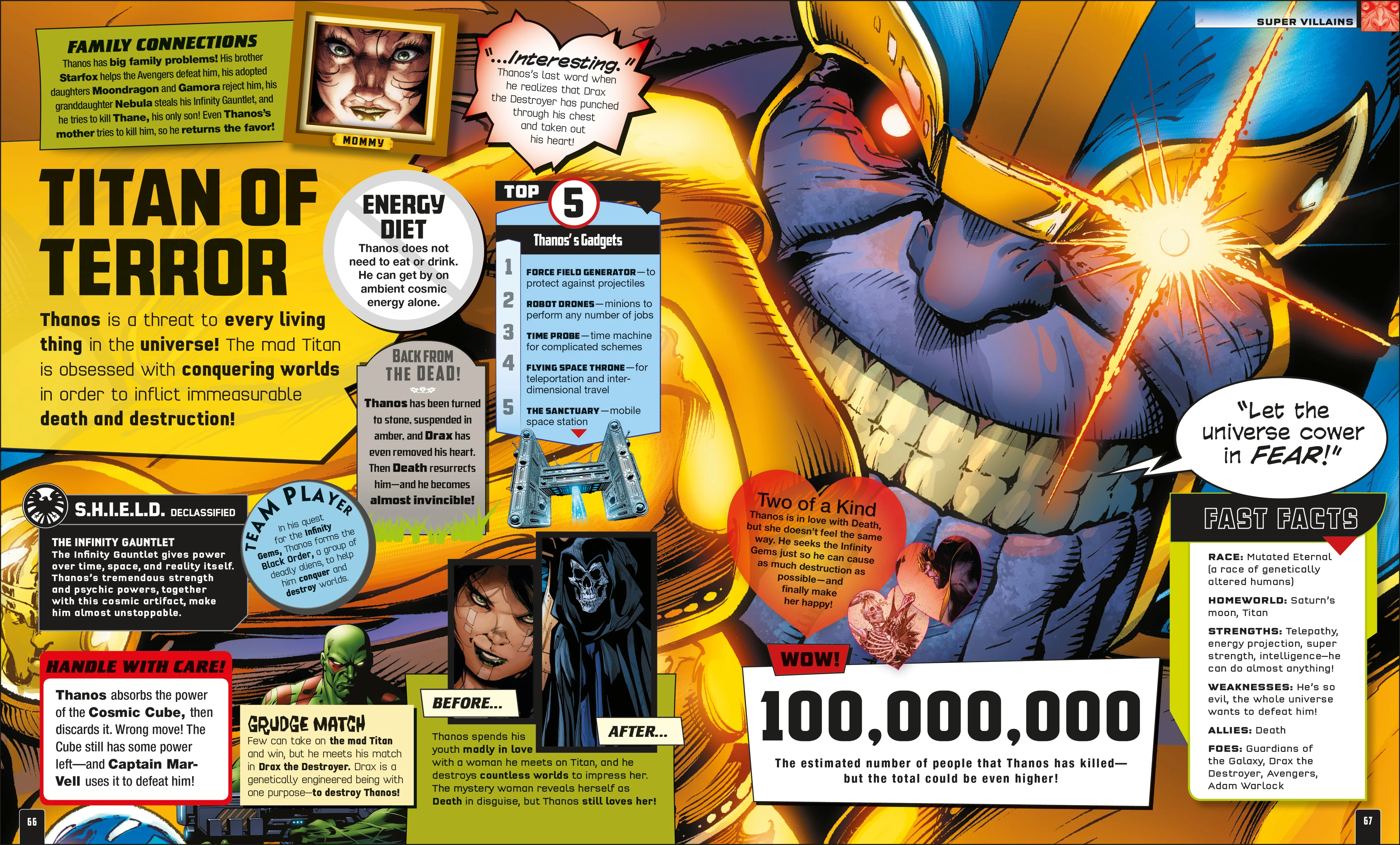 Marvel Absolutely Everything You Need To Know - Image 7