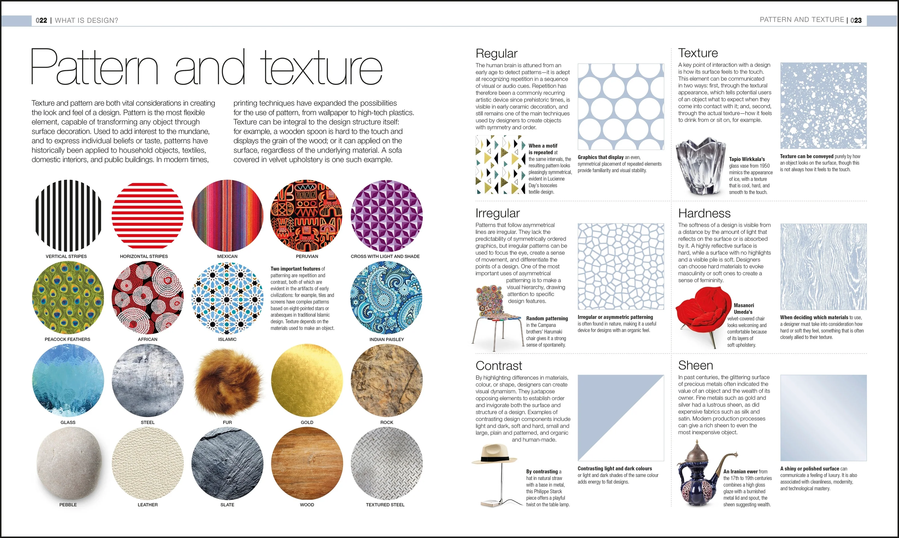 Design - Image 2