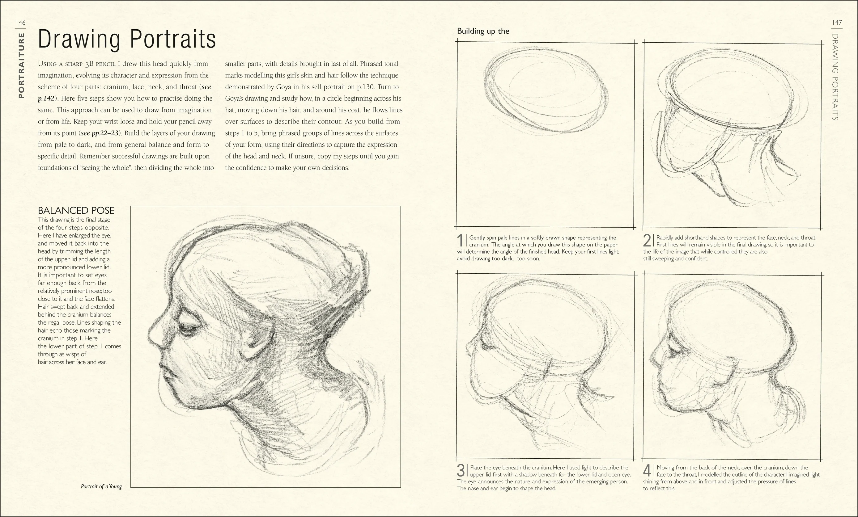 Sketchbook for the Artist - Image 6