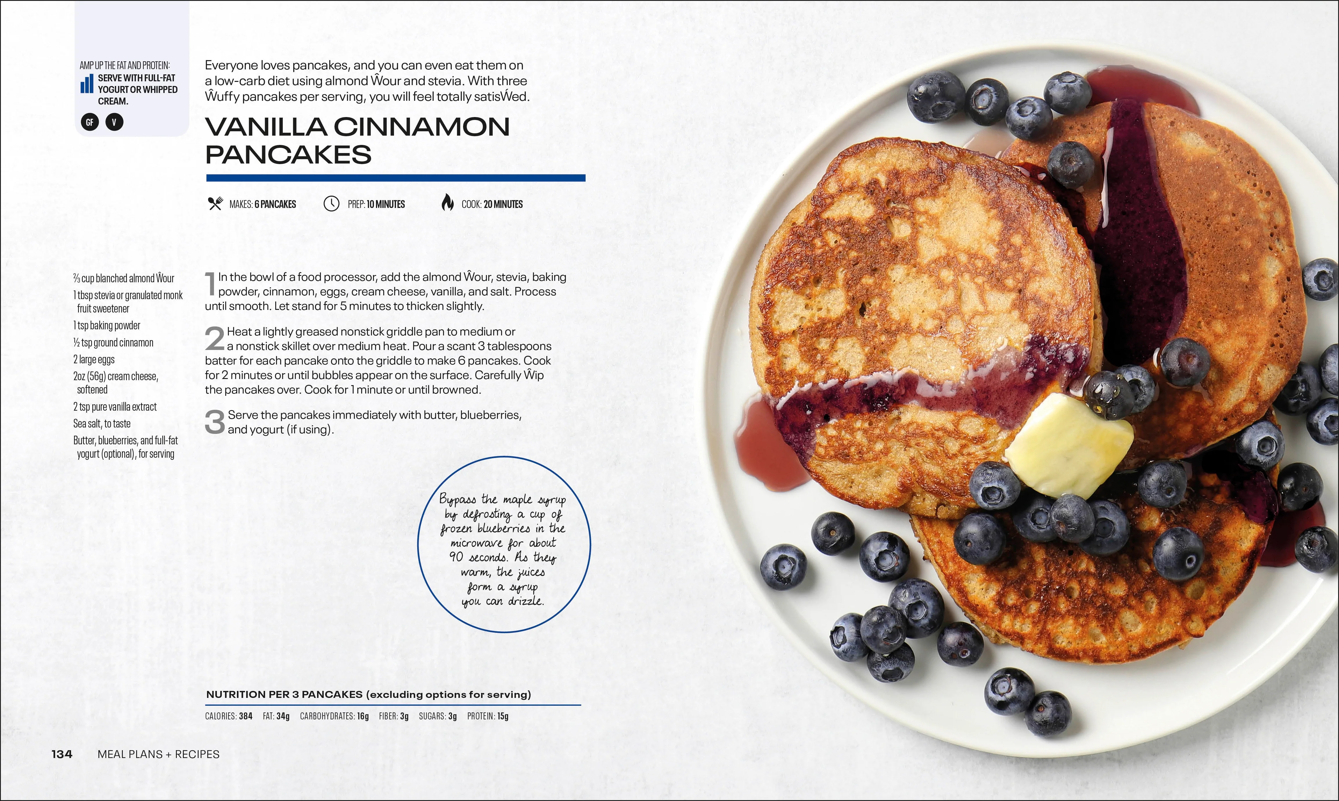 Intermittent Fasting Diet Guide and Cookbook - Image 5