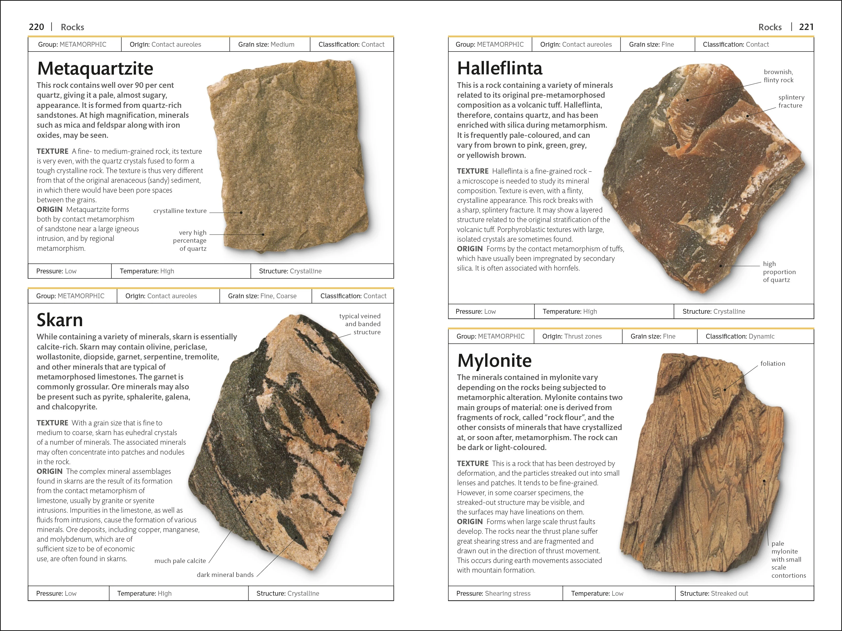 Rocks & Minerals - Image 5