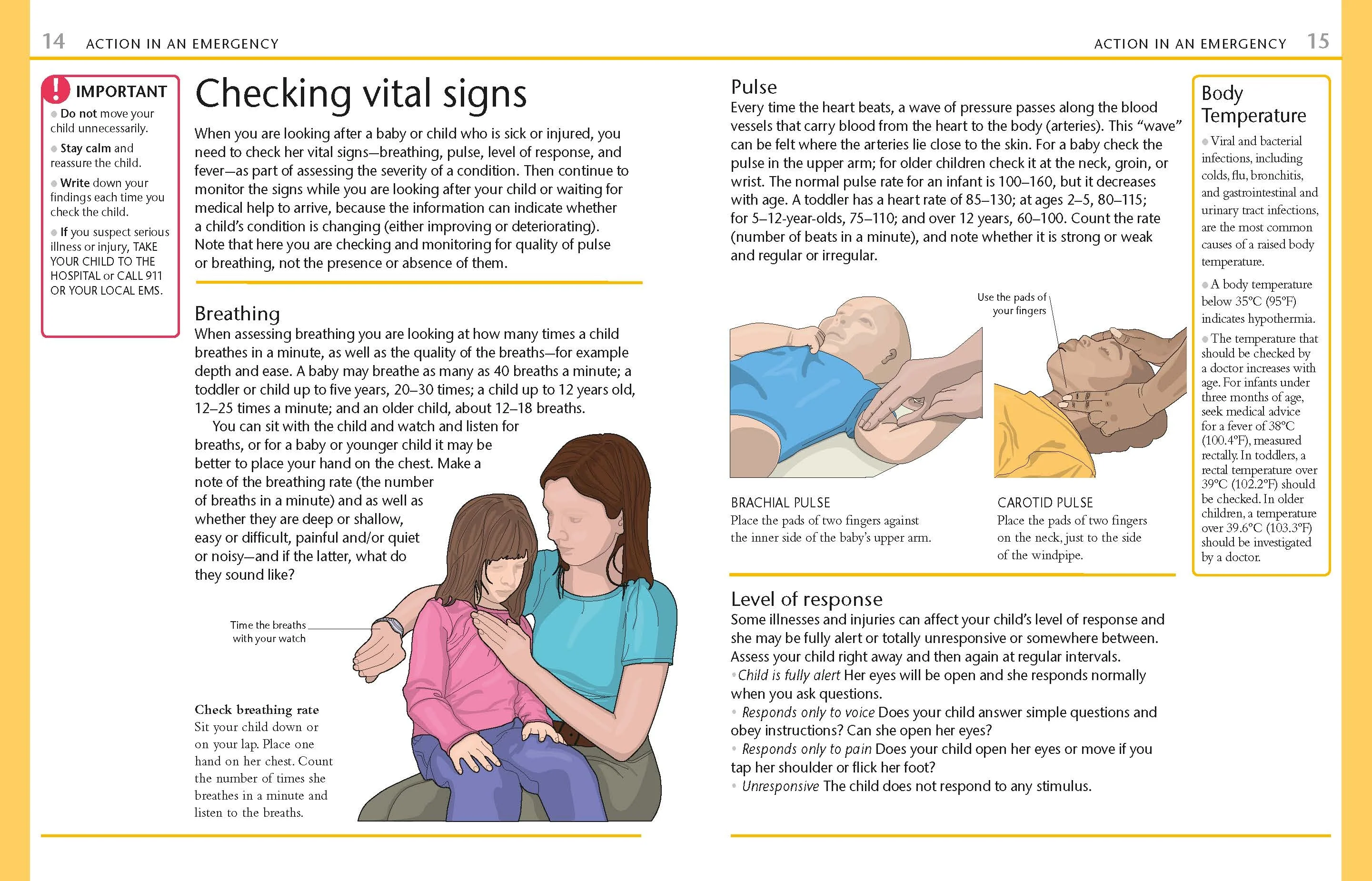 First Aid Fast for Babies and Children 2nd Canadian Edition - Image 2